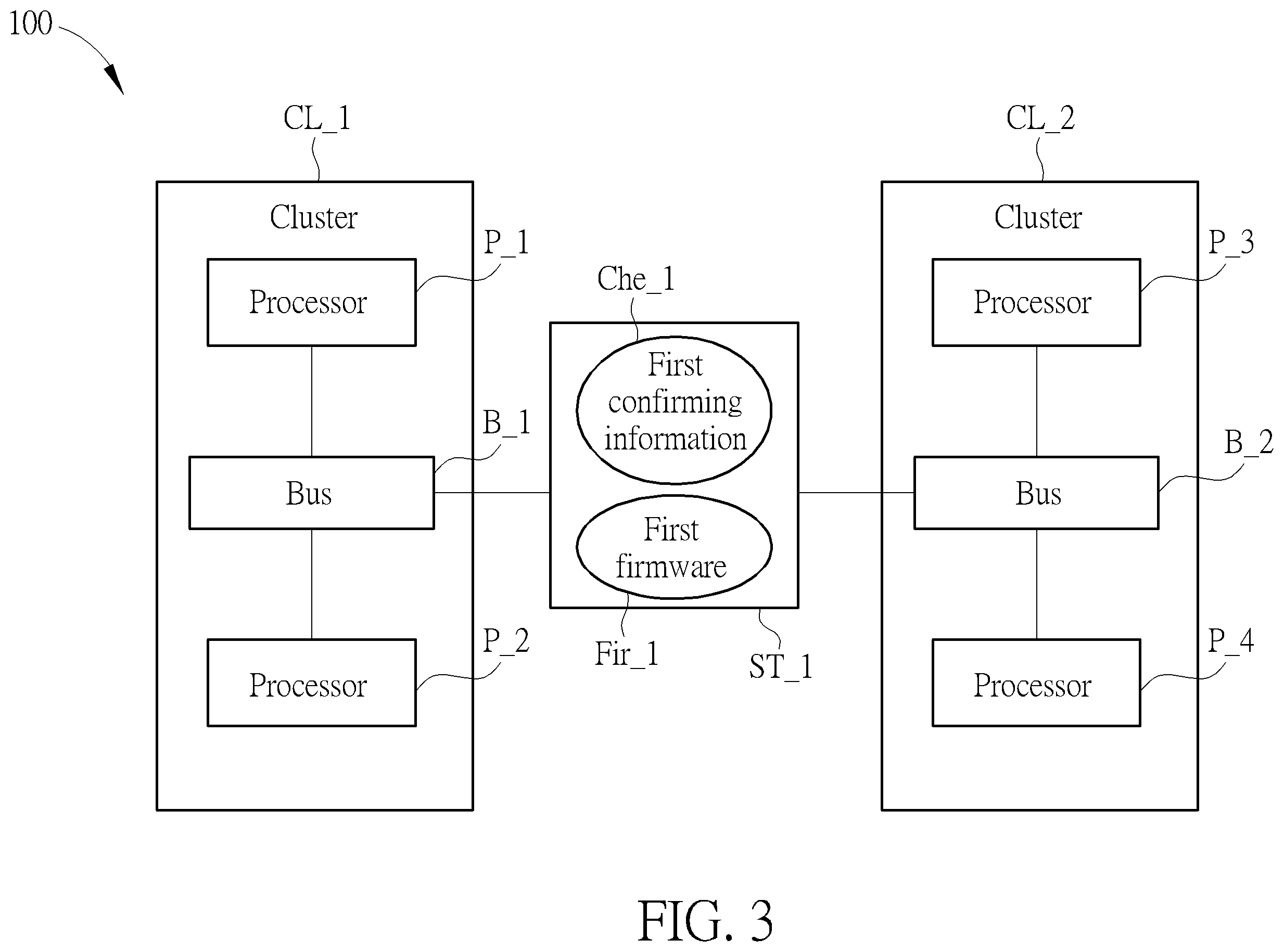 Patent US12366991 Figure 3 – Multi-cluster system and multi-cluster system control method