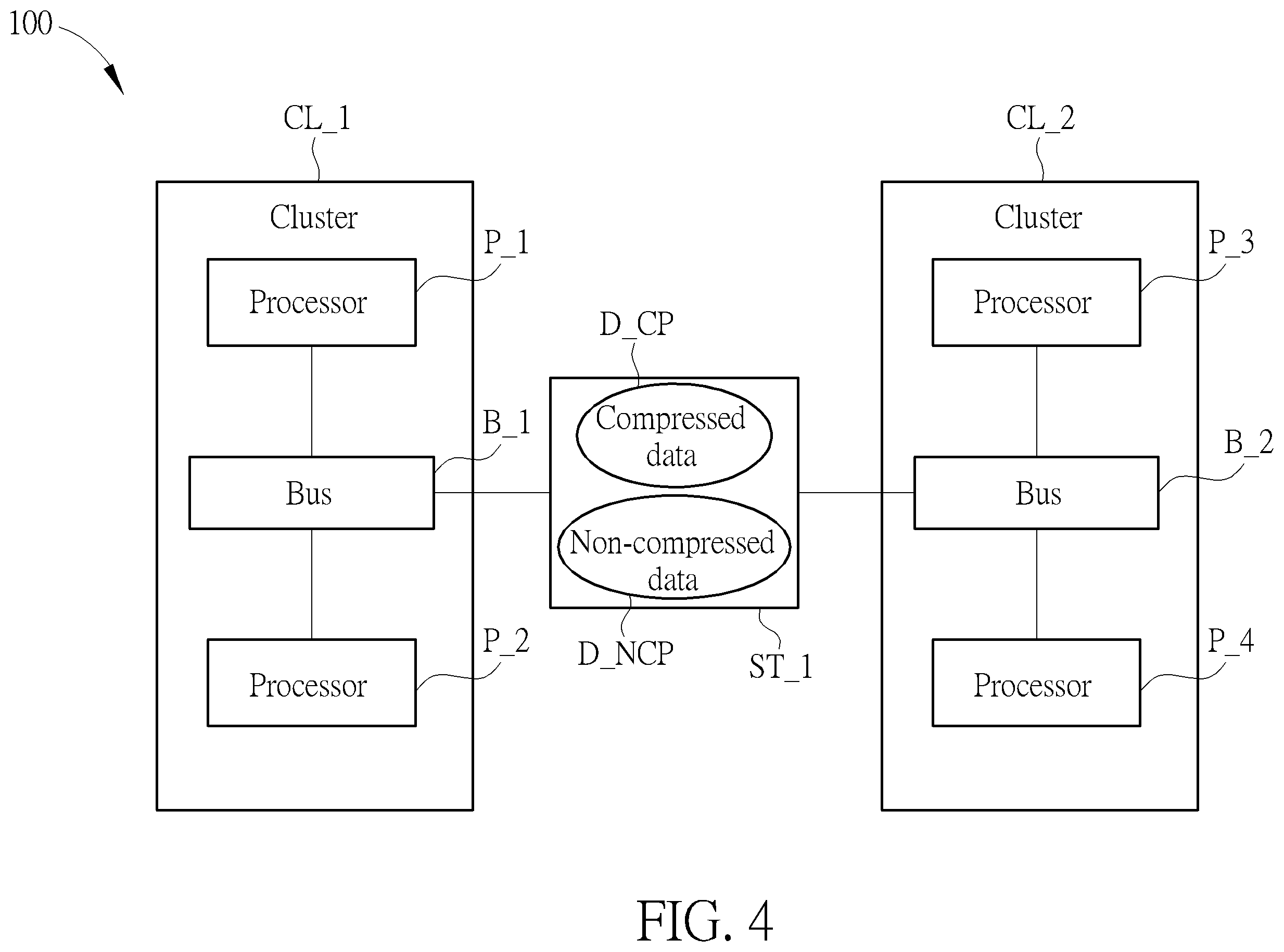 Patent US12366991 Figure 4 – Multi-cluster system and multi-cluster system control method