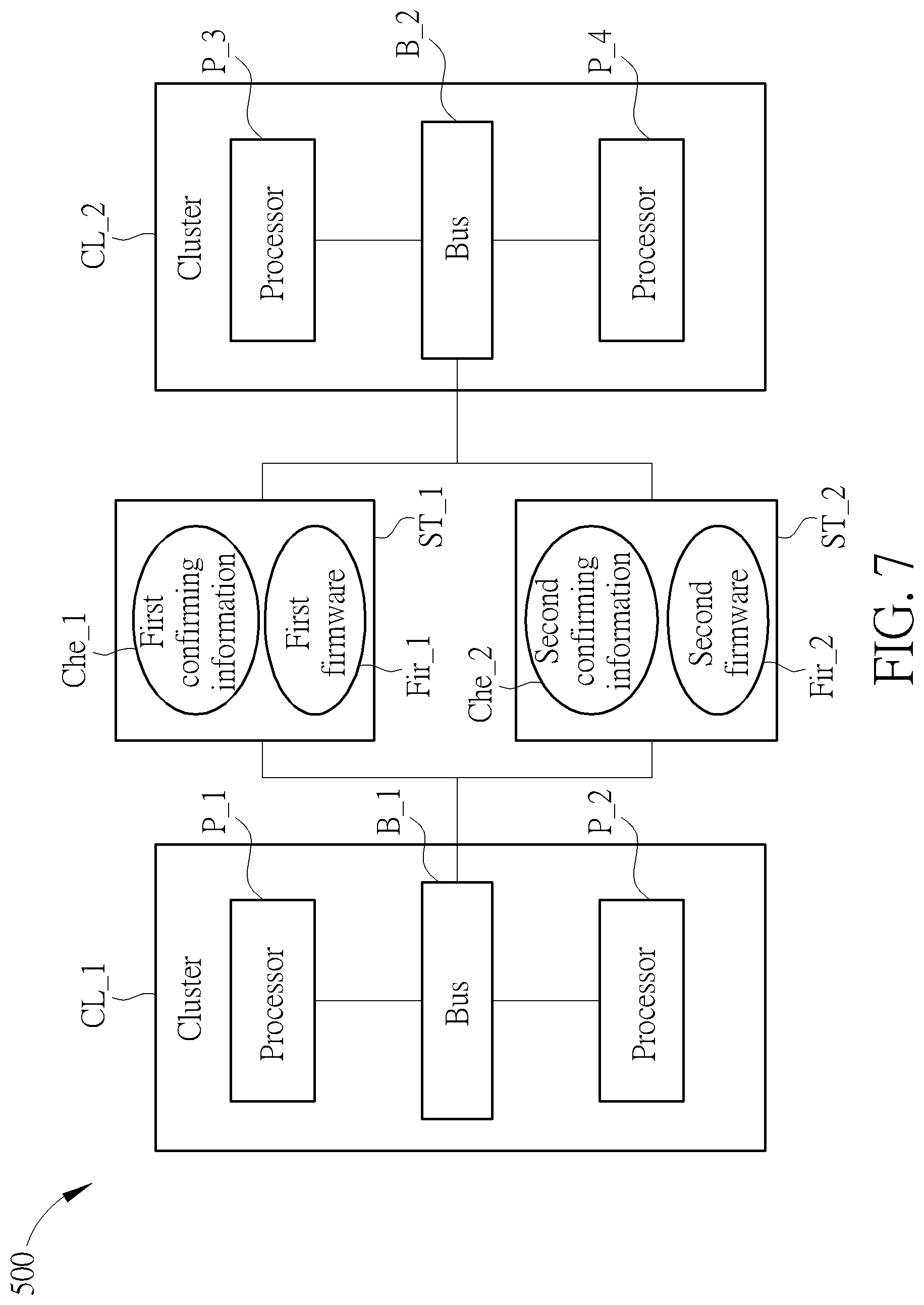 Patent US12366991 Figure 7 – Multi-cluster system and multi-cluster system control method
