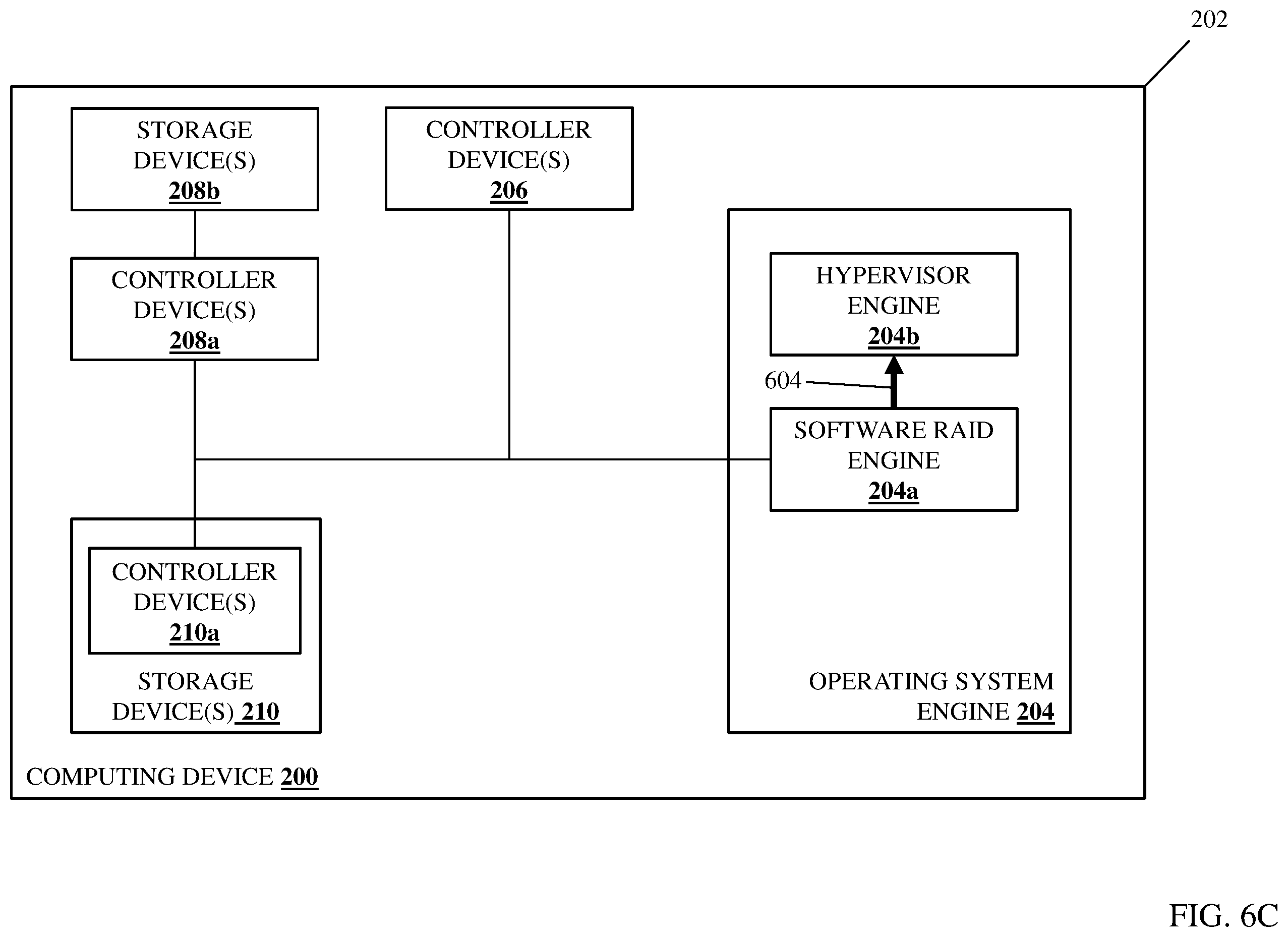 Patent US12366992 Figure 8 – Direct-attached storage device software RAID system