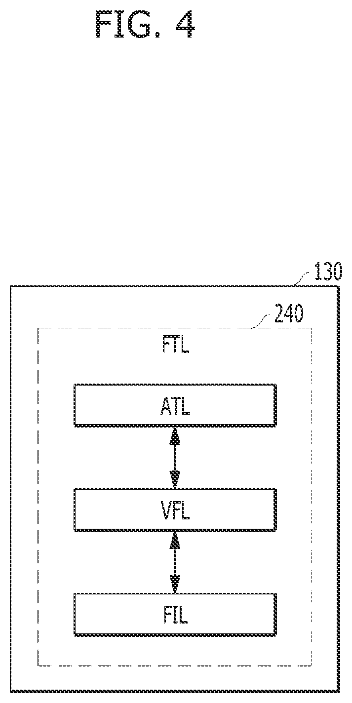 Patent US12366993 Figure 4 – Apparatus and method for improving data input/output performance of storage