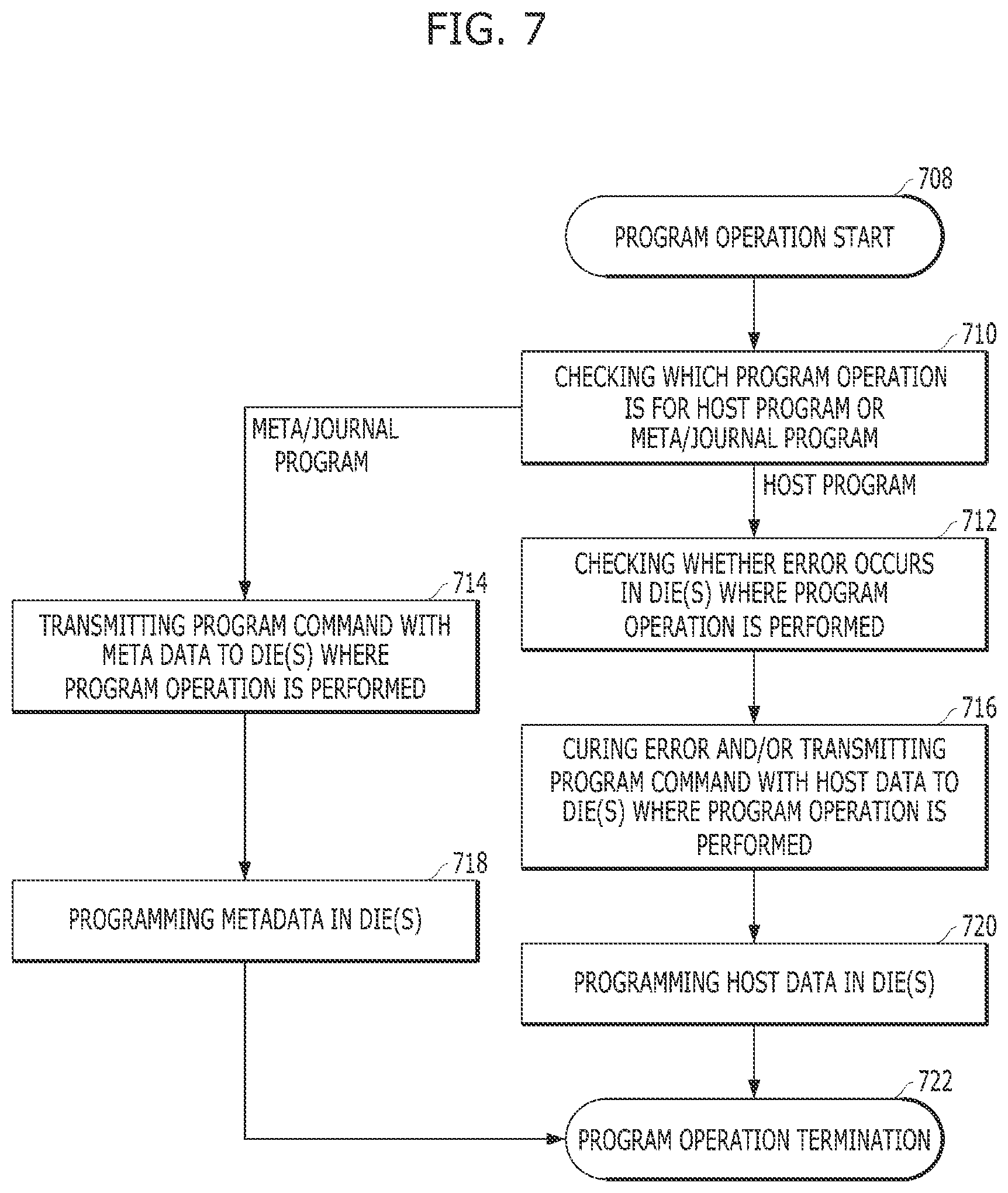 Patent US12366993 Figure 7 – Apparatus and method for improving data input/output performance of storage