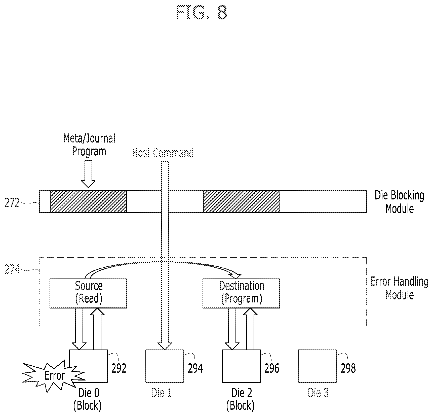 Patent US12366993 Figure 8 – Apparatus and method for improving data input/output performance of storage