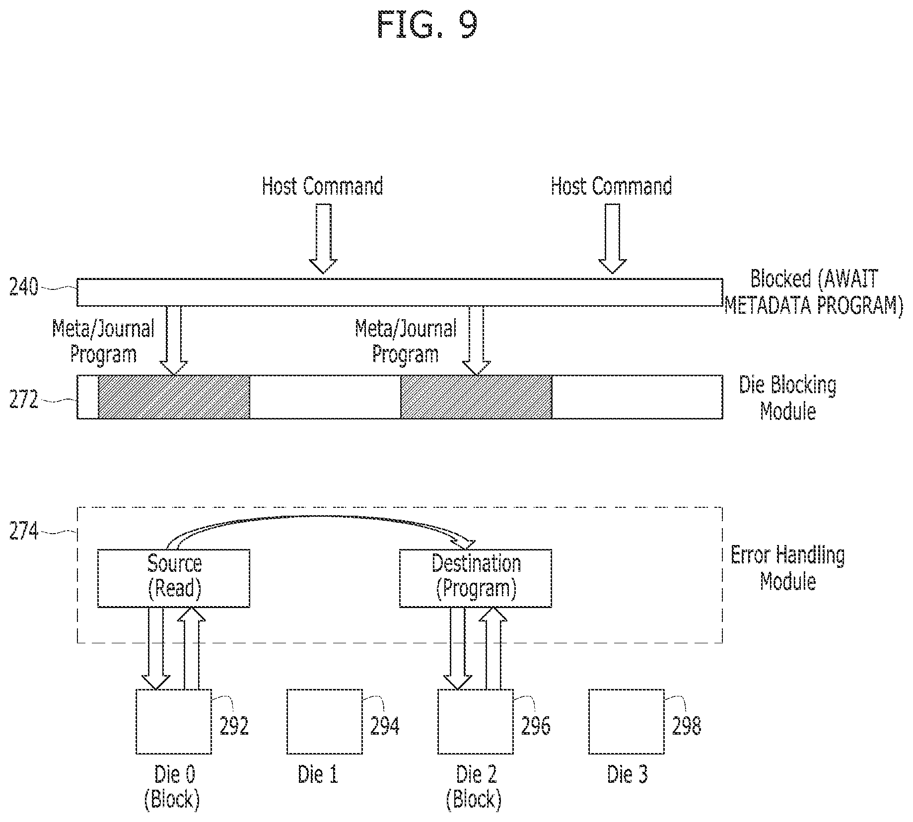 Patent US12366993 Figure 9 – Apparatus and method for improving data input/output performance of storage