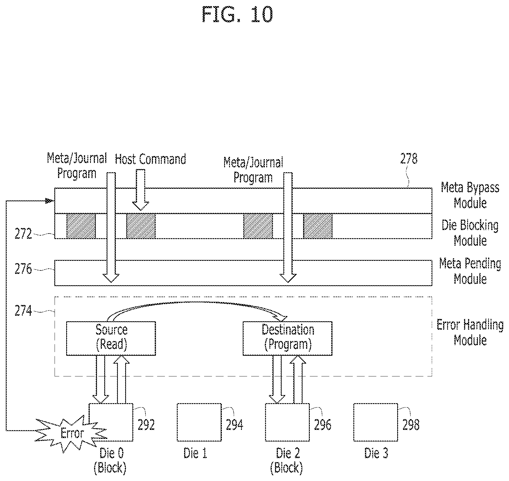 Patent US12366993 Figure 10 – Apparatus and method for improving data input/output performance of storage