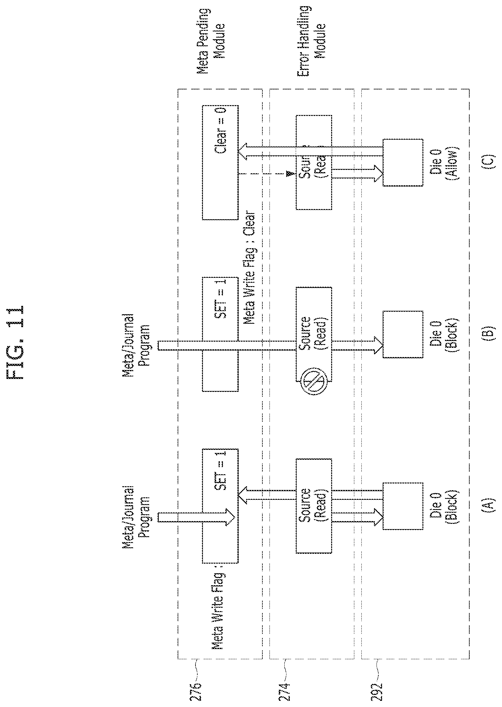 Patent US12366993 Figure 11 – Apparatus and method for improving data input/output performance of storage