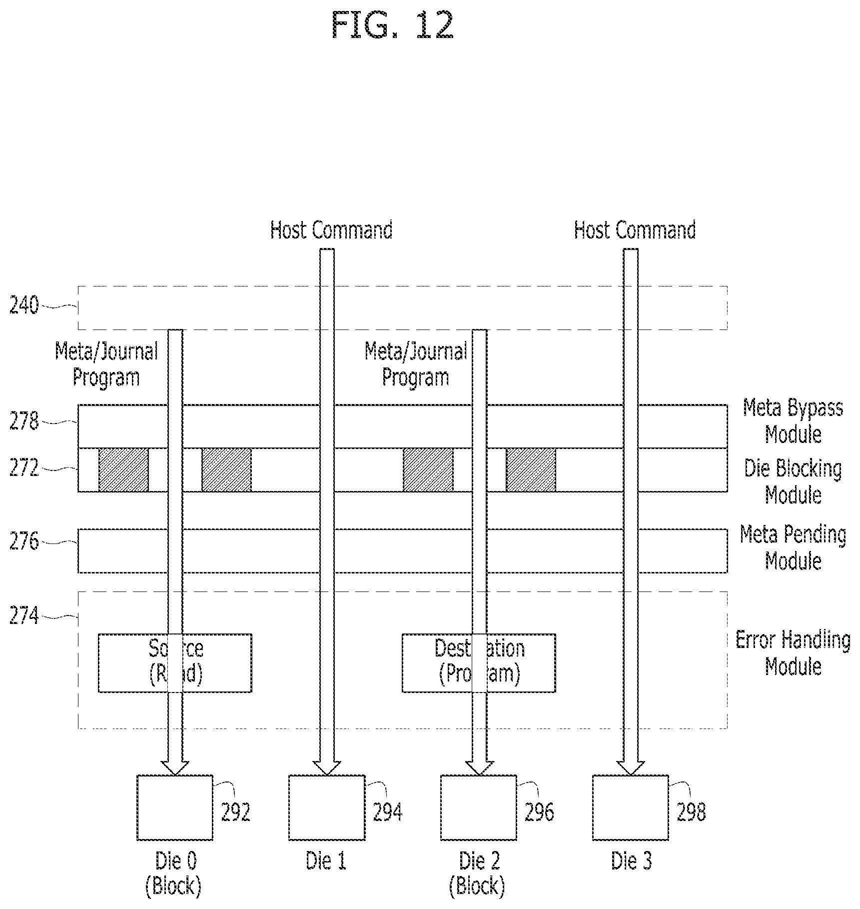 Patent US12366993 Figure 12 – Apparatus and method for improving data input/output performance of storage