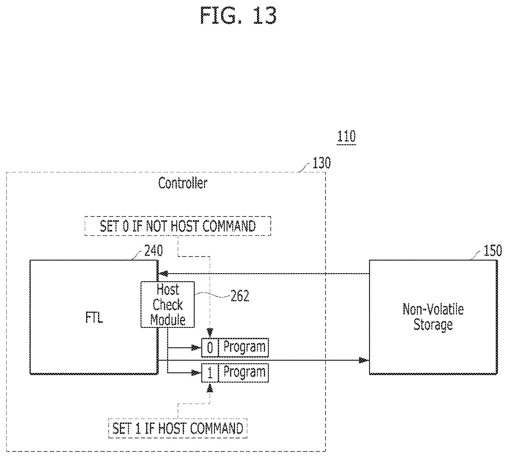 Patent US12366993 Figure 13 – Apparatus and method for improving data input/output performance of storage