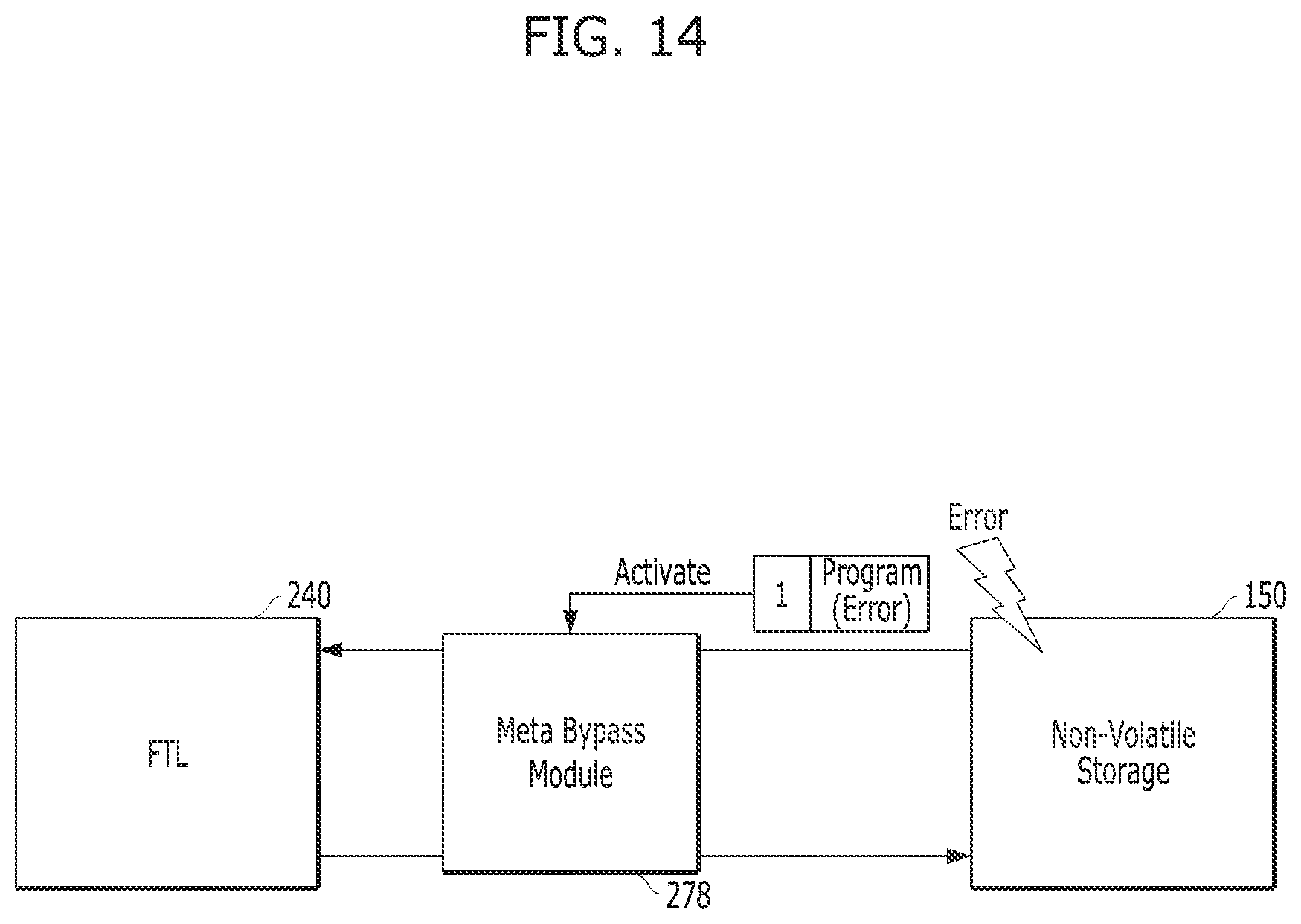 Patent US12366993 Figure 14 – Apparatus and method for improving data input/output performance of storage