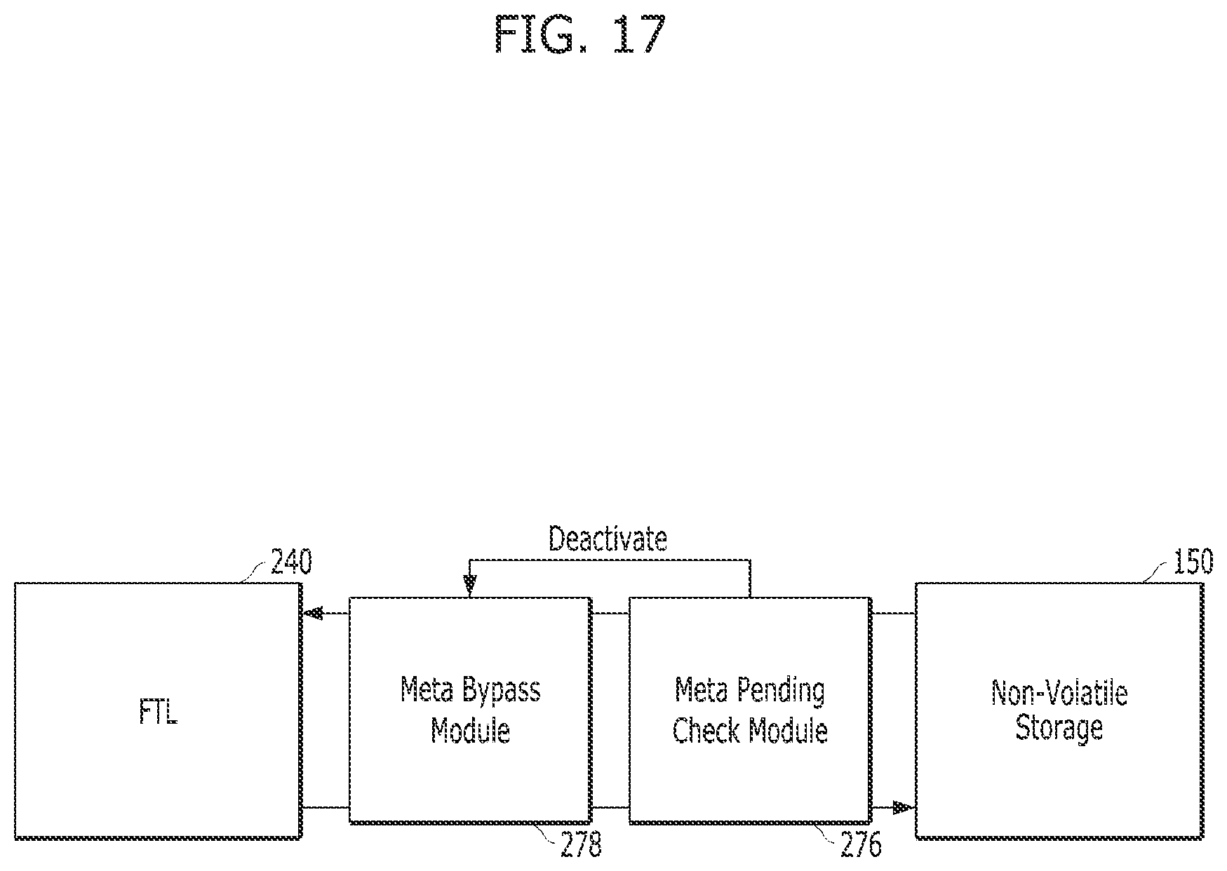 Patent US12366993 Figure 17 – Apparatus and method for improving data input/output performance of storage