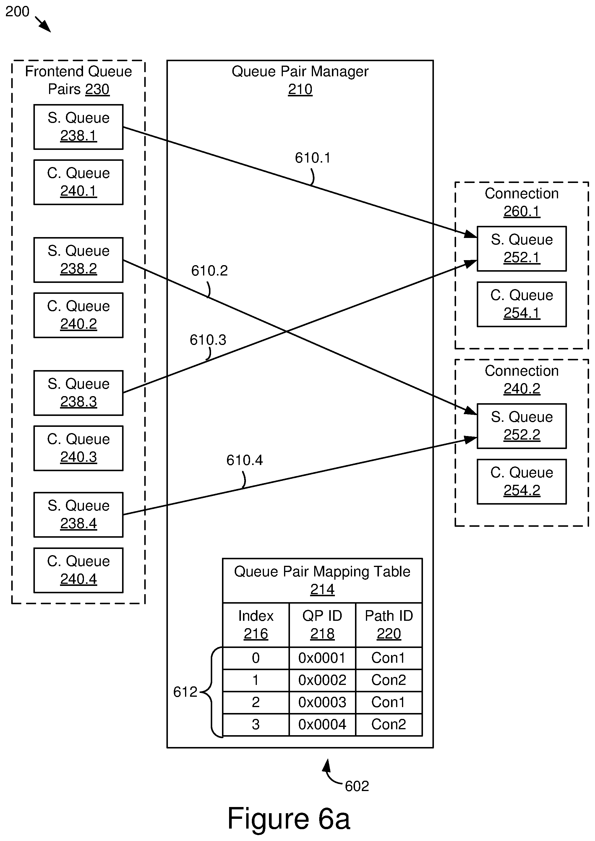 Patent US12366994 Figure 5 – Multipath initiator for data storage device arrays