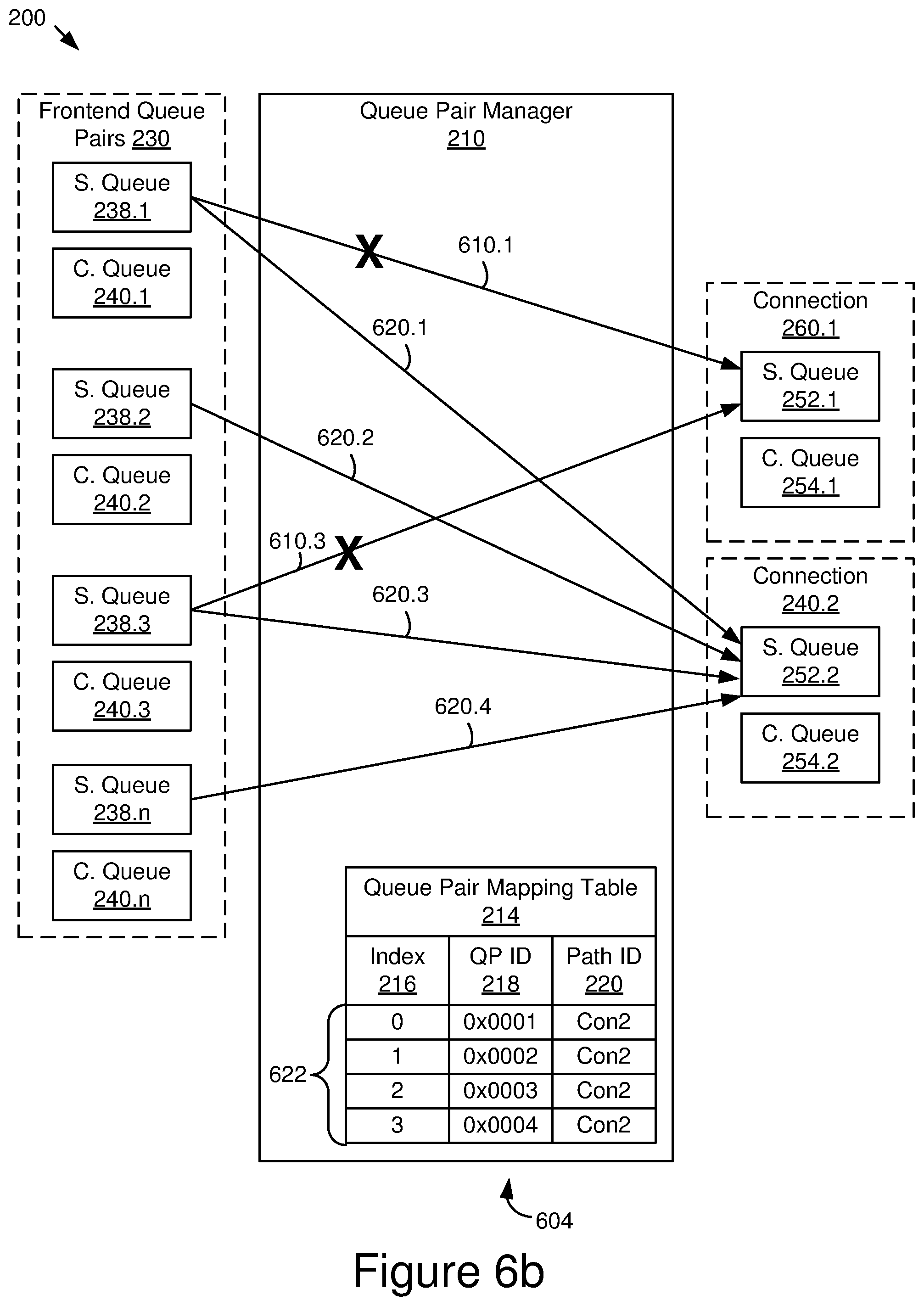 Patent US12366994 Figure 6 – Multipath initiator for data storage device arrays