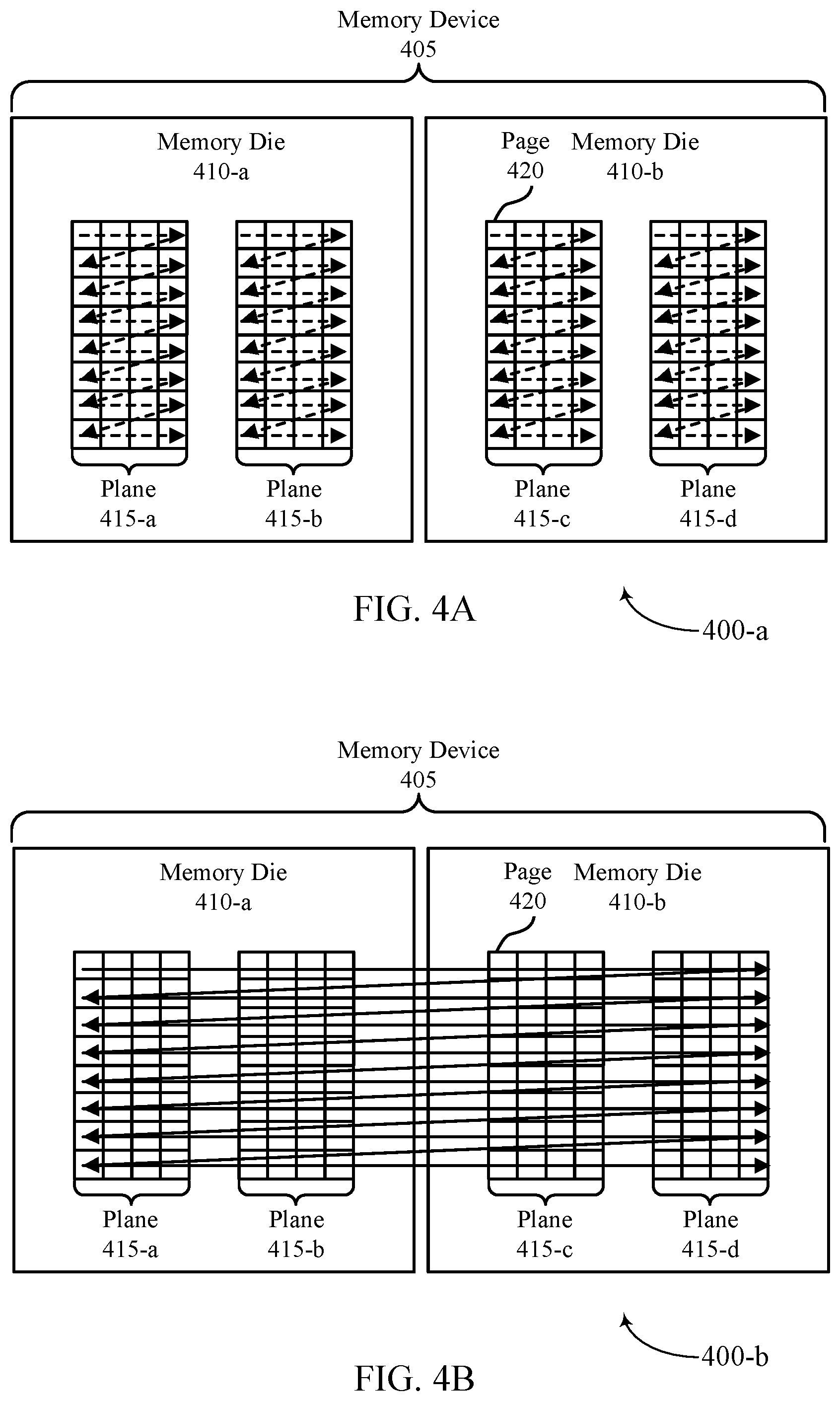 Patent US12366995 Figure 4 – Data layout configurations for access operations