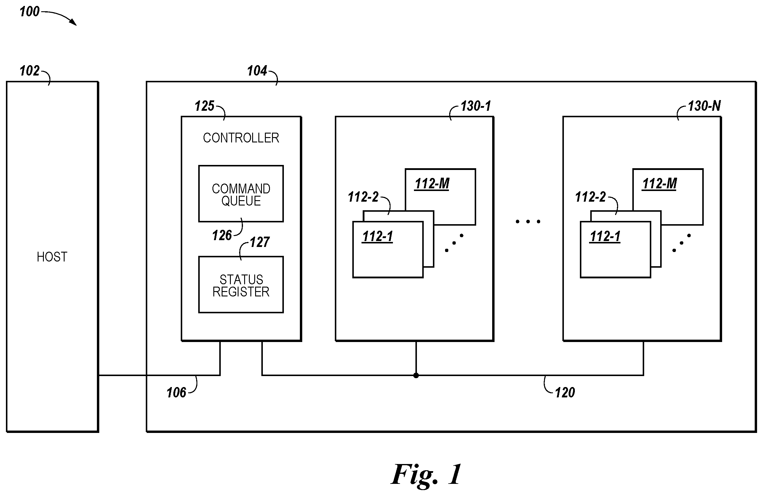 Patent US12366996 Figure 1 – Command queuing