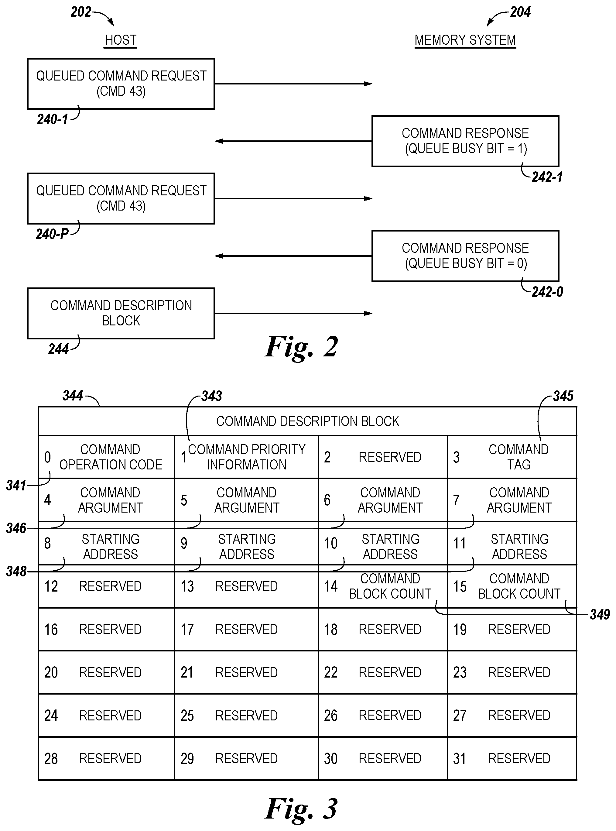 Patent US12366996 Figure 2 – Command queuing