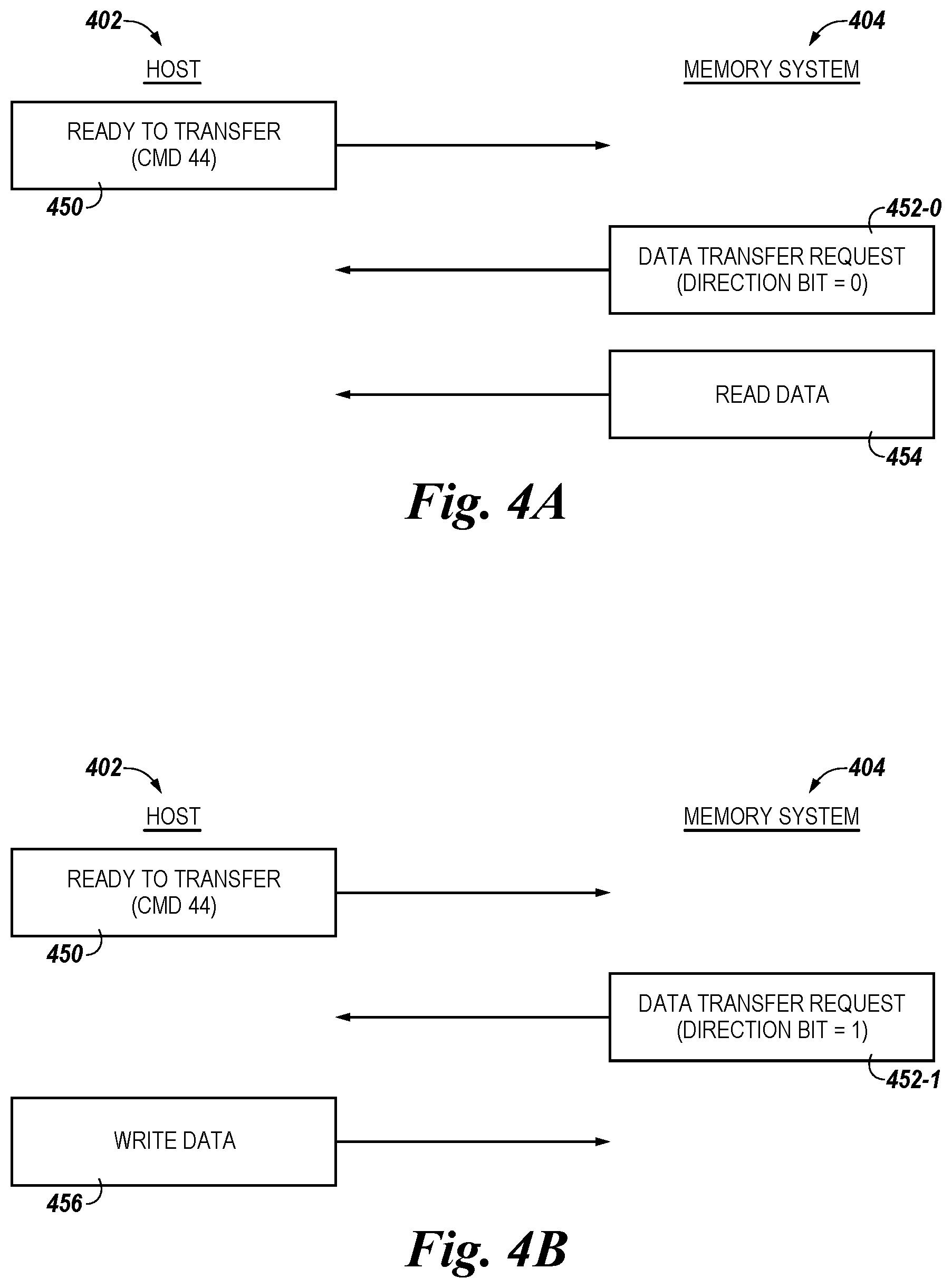 Patent US12366996 Figure 3 – Command queuing