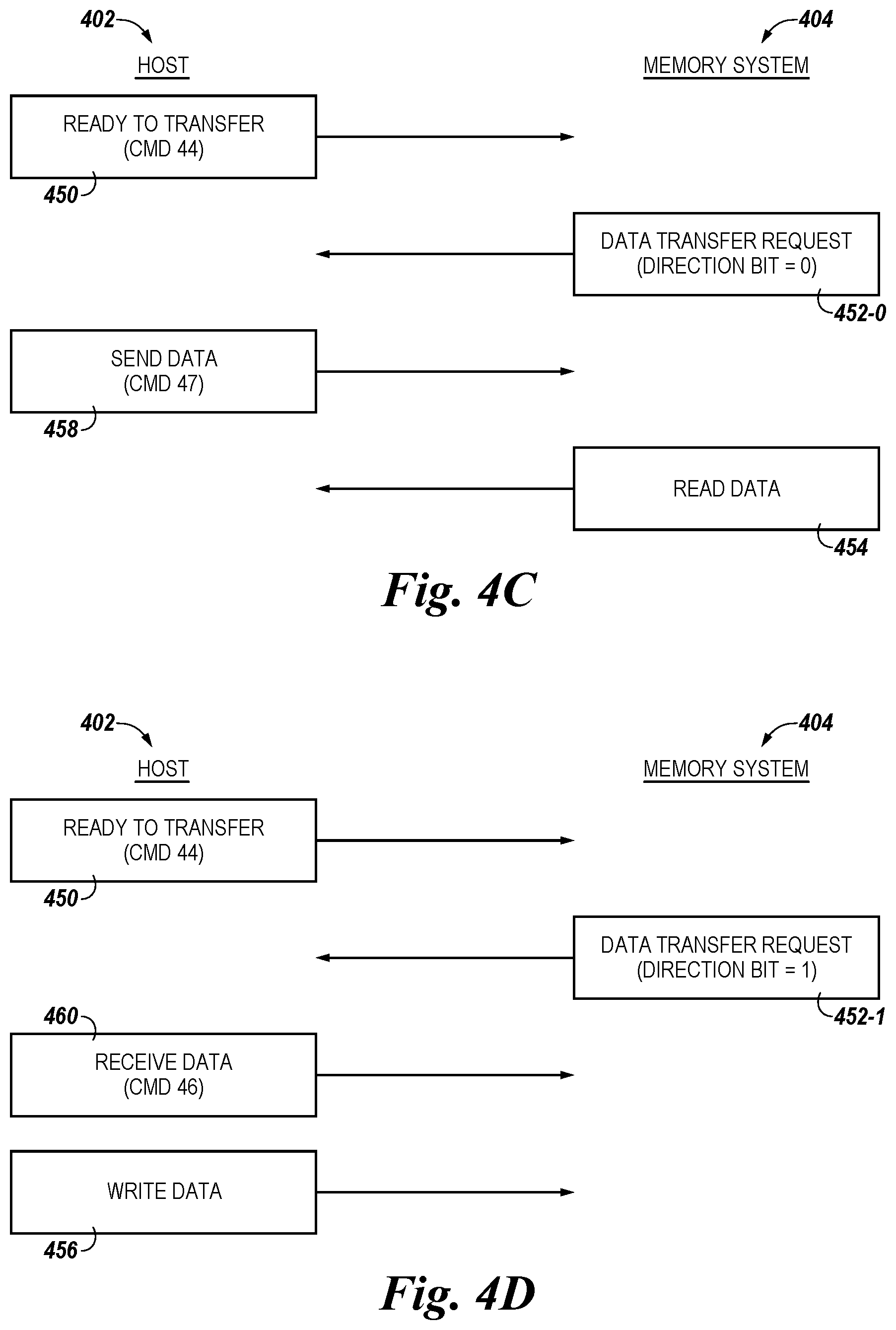 Patent US12366996 Figure 4 – Command queuing