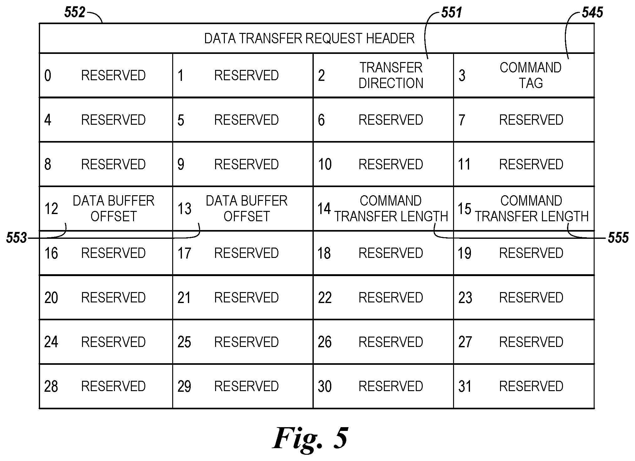 Patent US12366996 Figure 5 – Command queuing