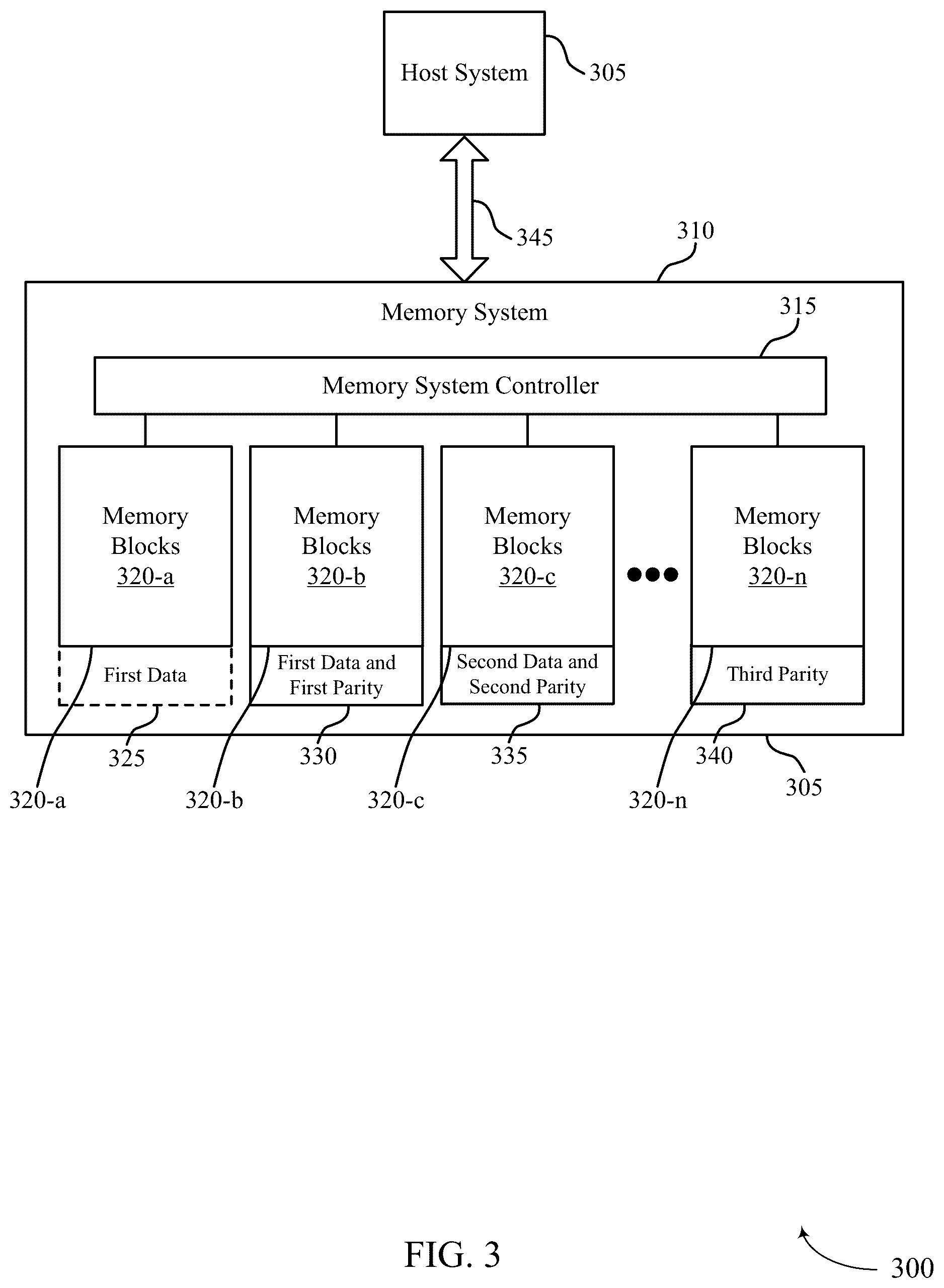 Patent US12366997 Figure 3 – Storing parity during refresh operations