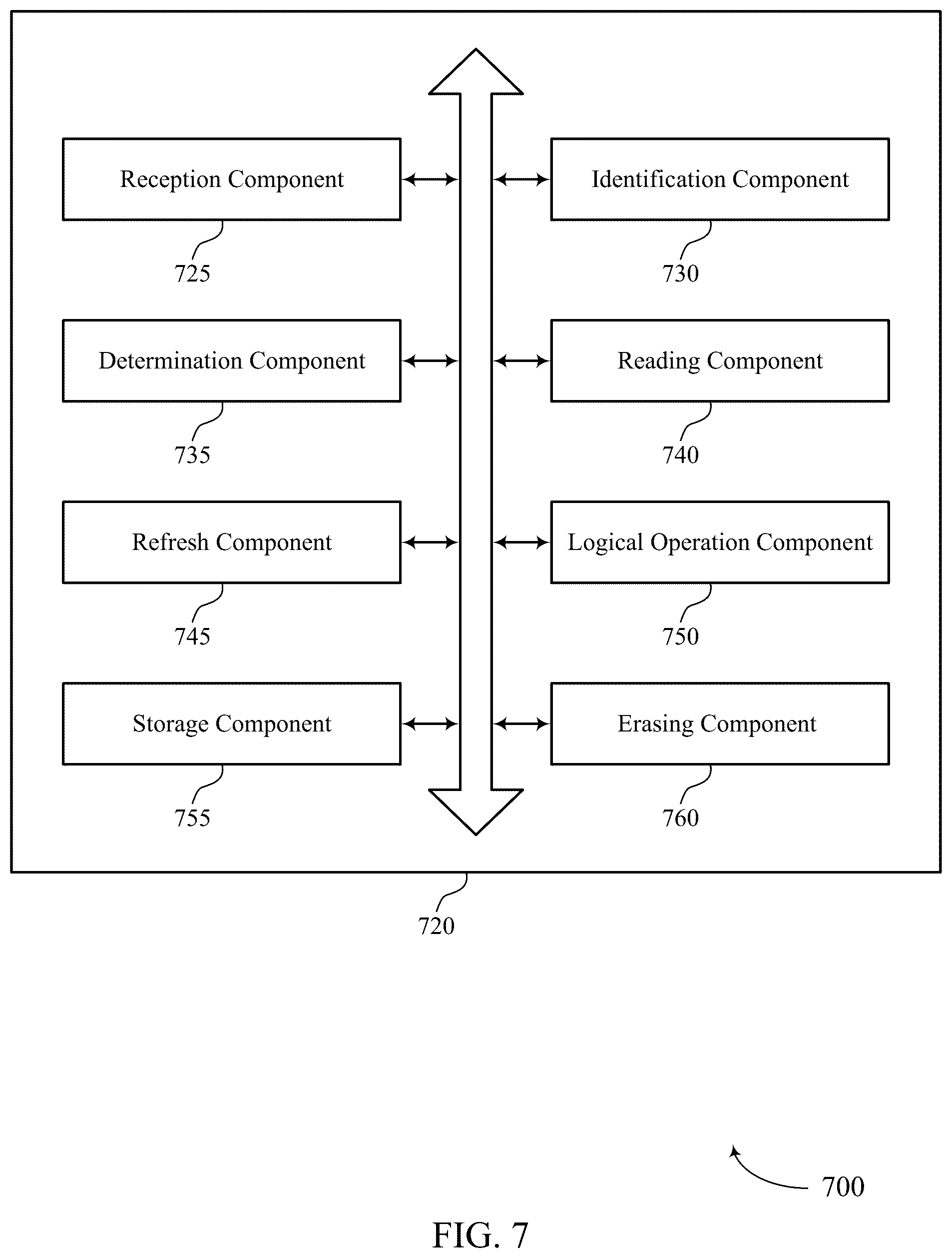 Patent US12366997 Figure 7 – Storing parity during refresh operations