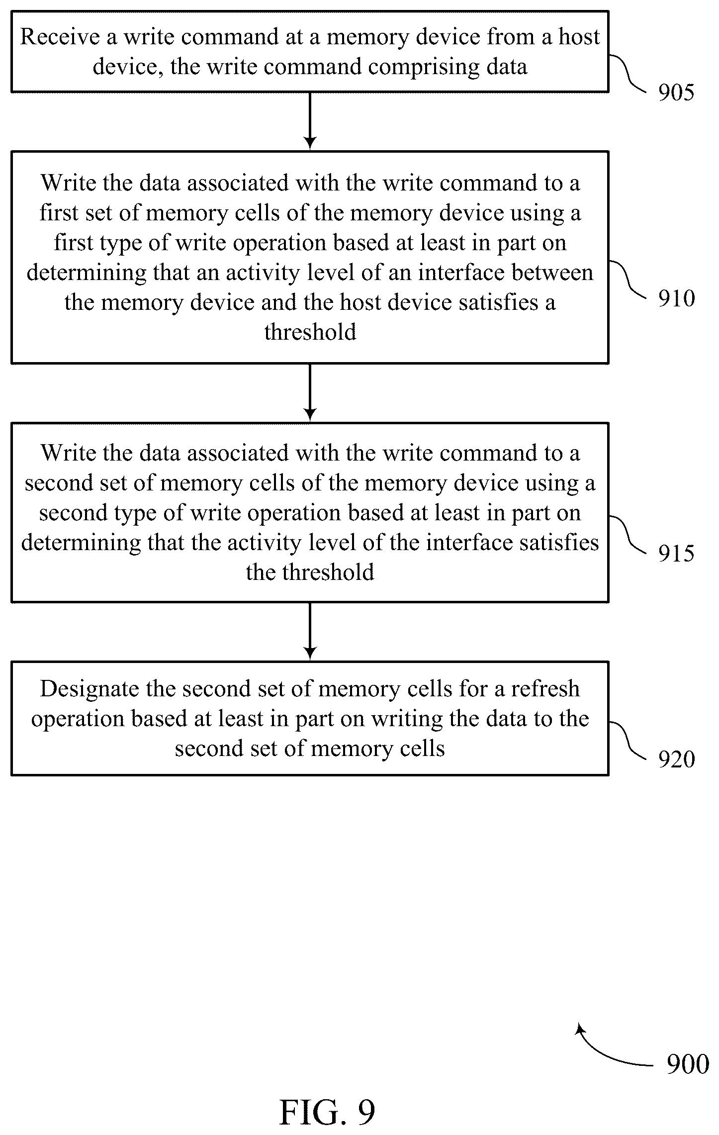 Patent US12366997 Figure 9 – Storing parity during refresh operations