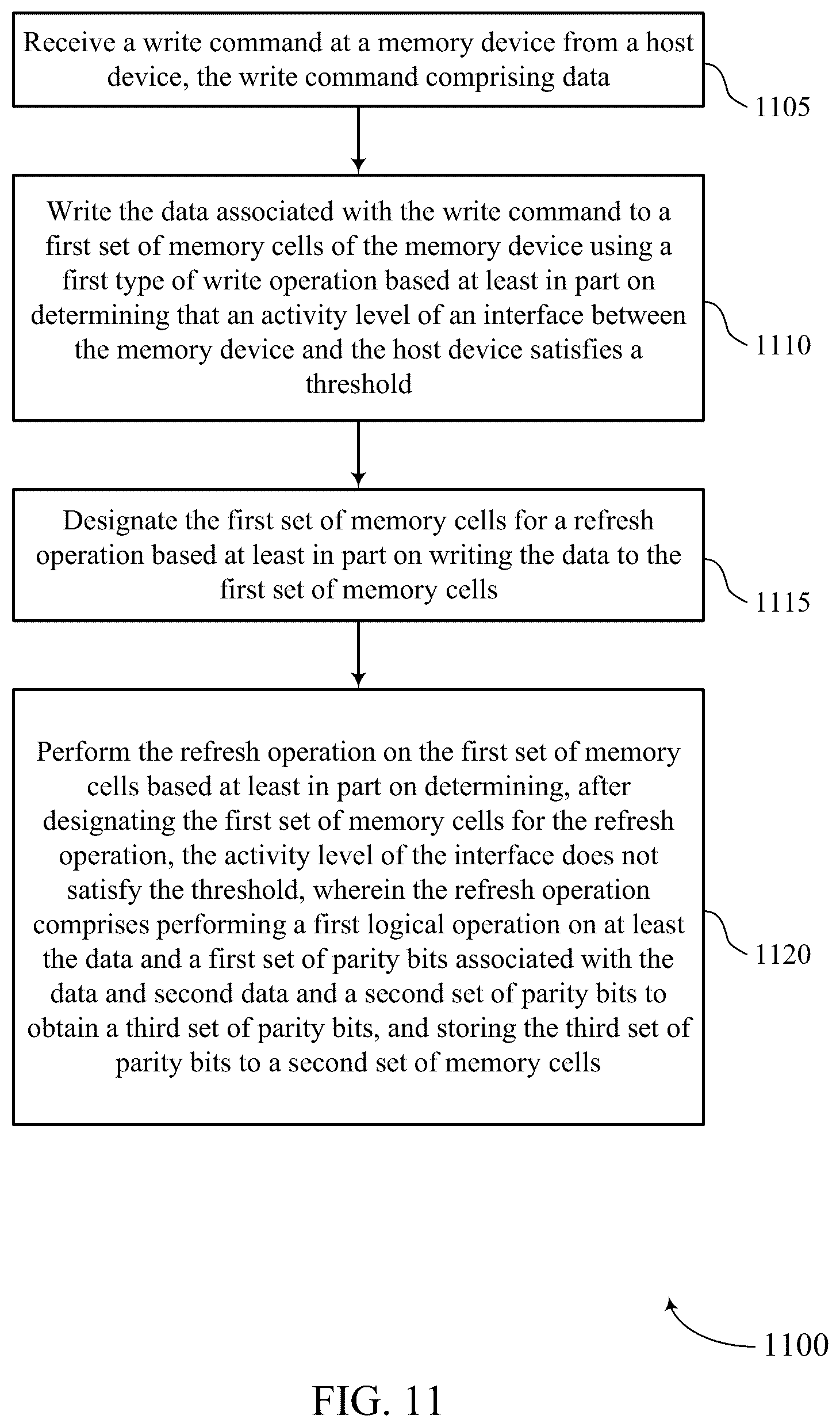 Patent US12366997 Figure 11 – Storing parity during refresh operations