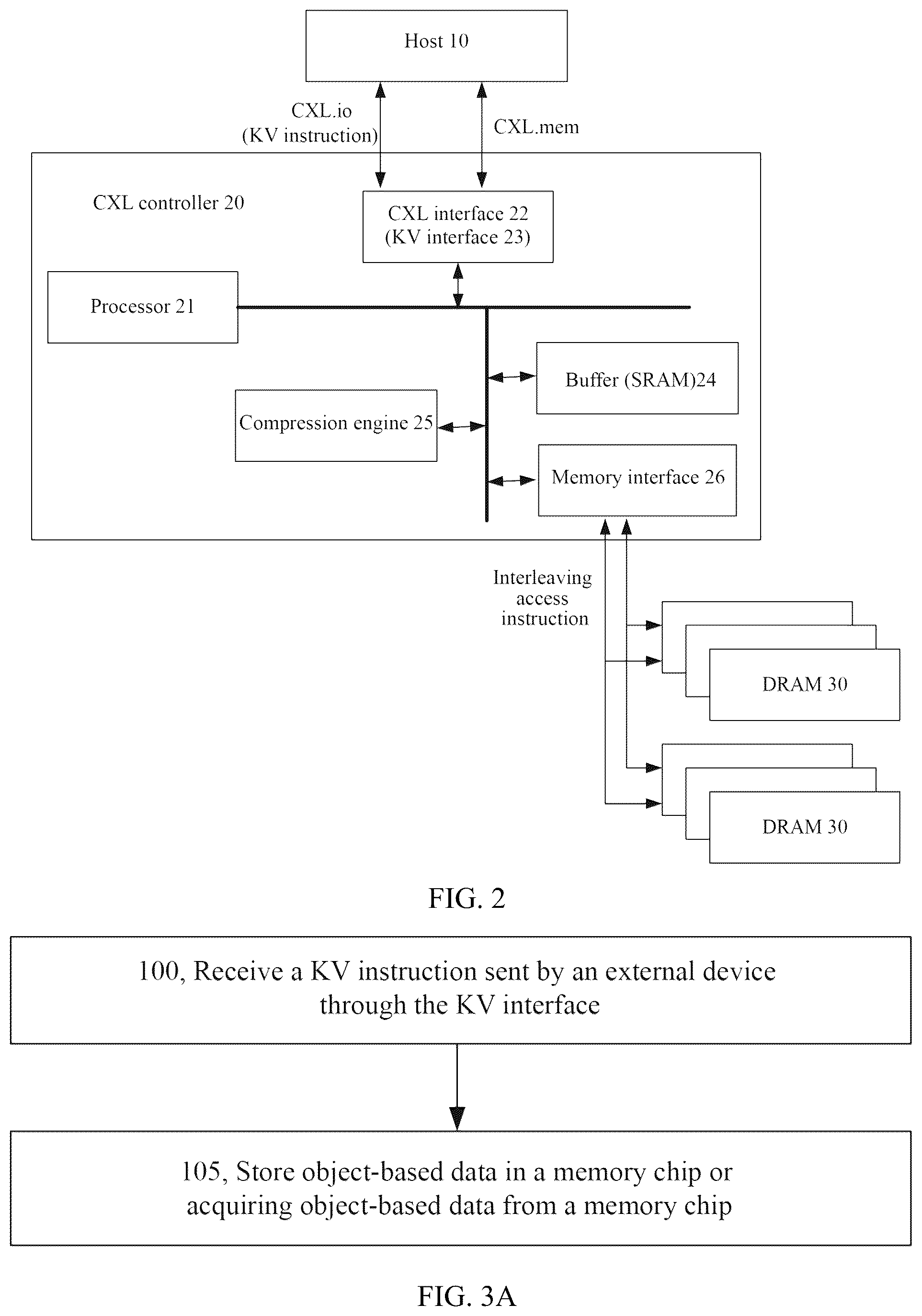 Patent US12366998 Figure 2 – CXL memory module and controller, method for accessing data, and storage system