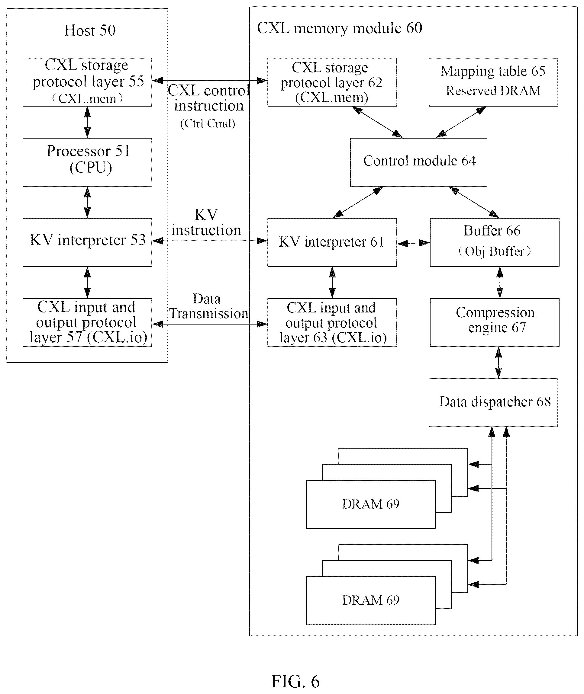 Patent US12366998 Figure 5 – CXL memory module and controller, method for accessing data, and storage system
