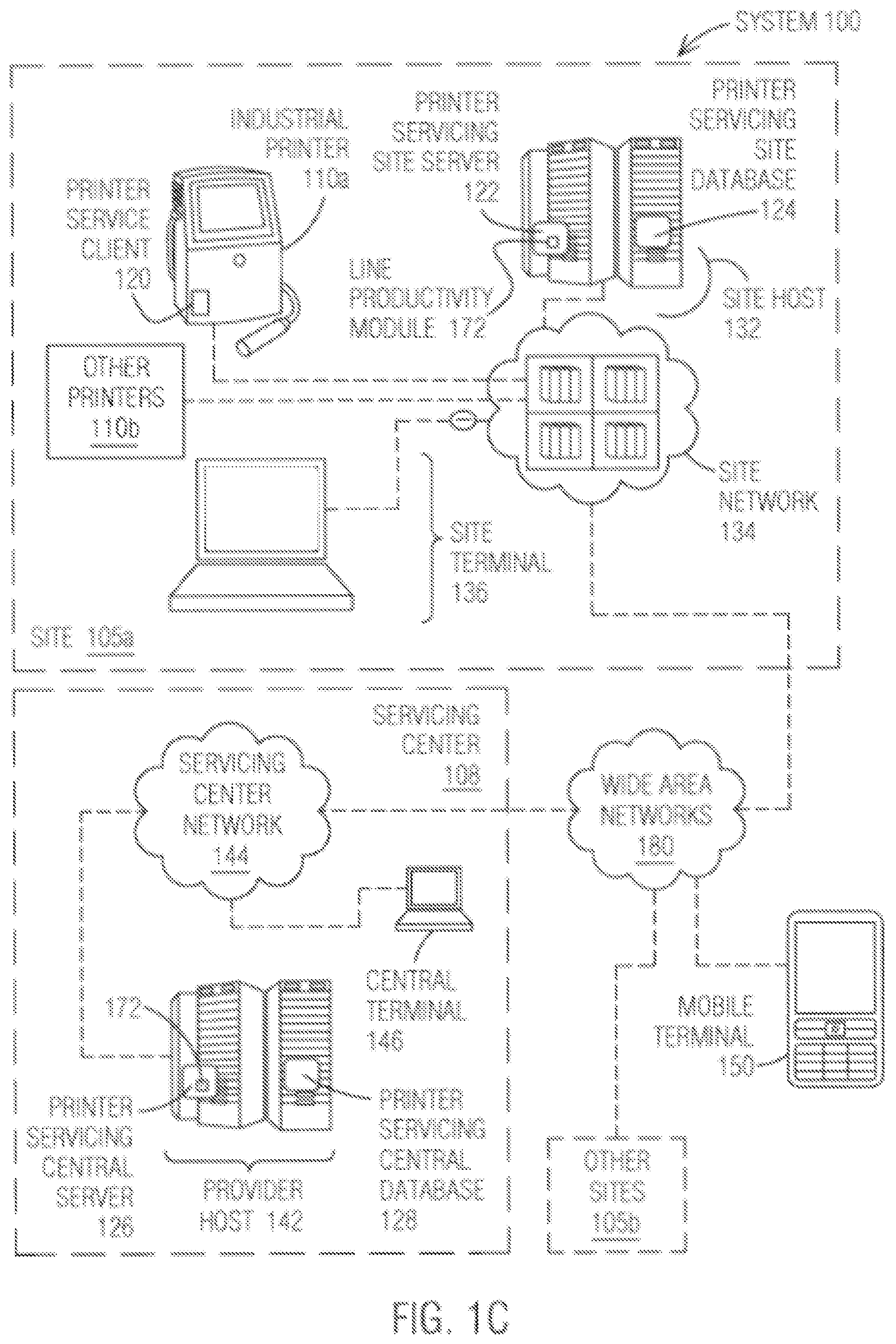 Patent US12366999 Figure 2 – System and method for tracking production line productivity with an industrial printer