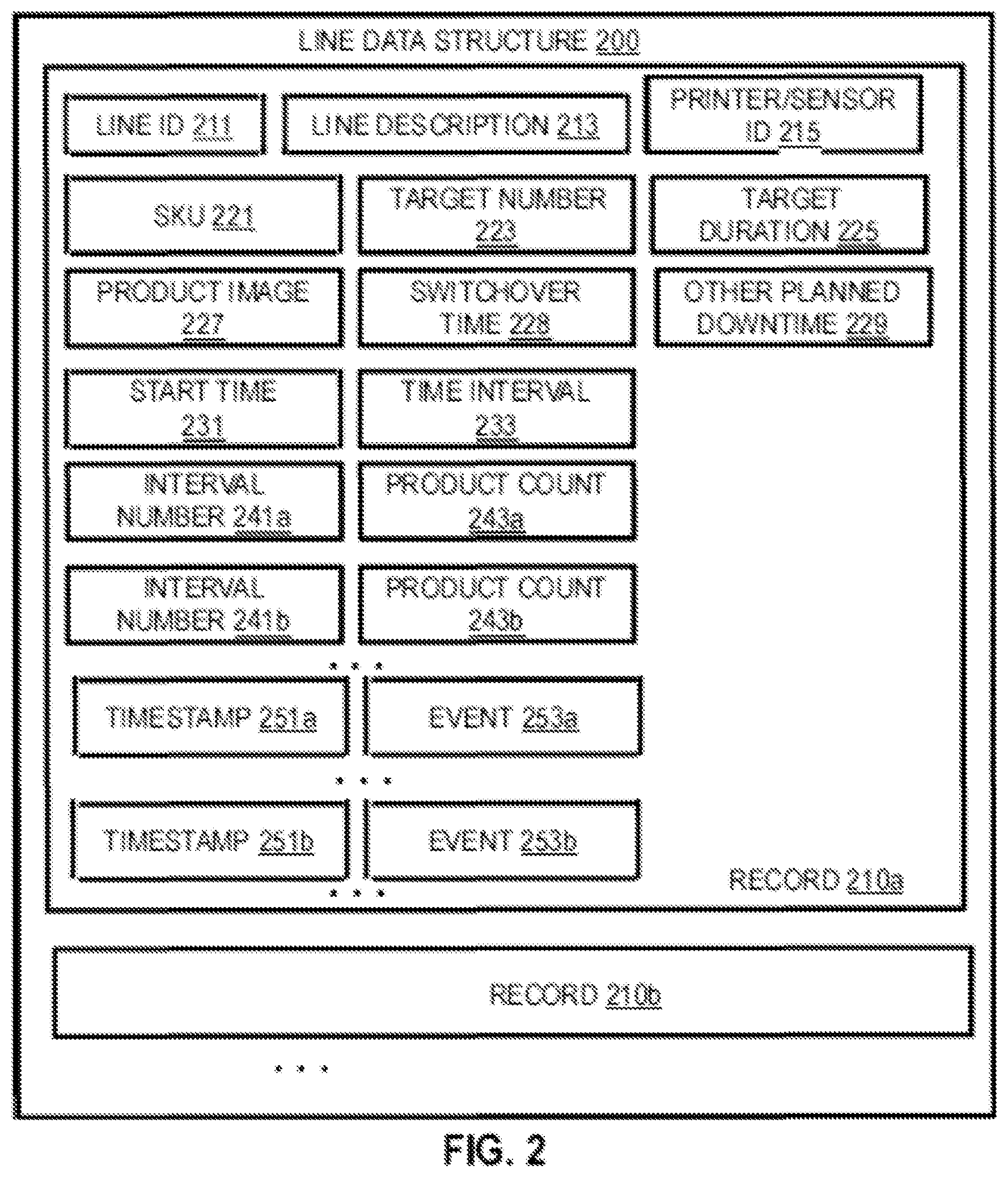 Patent US12366999 Figure 3 – System and method for tracking production line productivity with an industrial printer