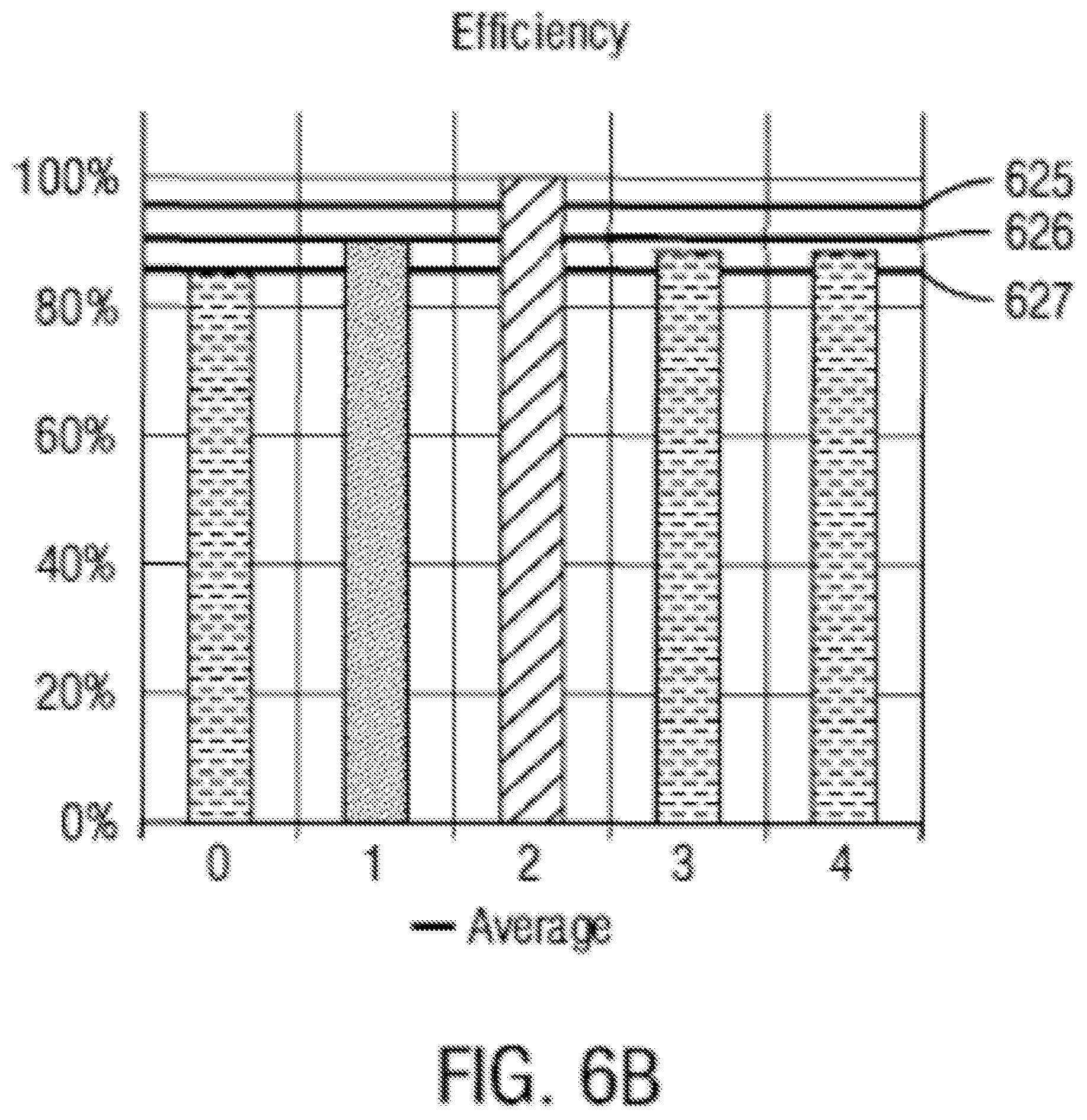 Patent US12366999 Figure 9 – System and method for tracking production line productivity with an industrial printer