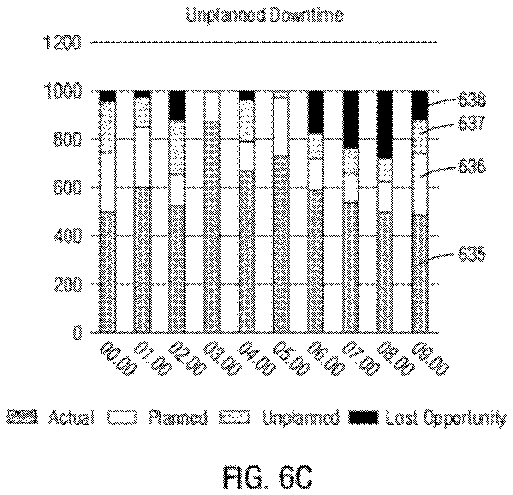 Patent US12366999 Figure 10 – System and method for tracking production line productivity with an industrial printer