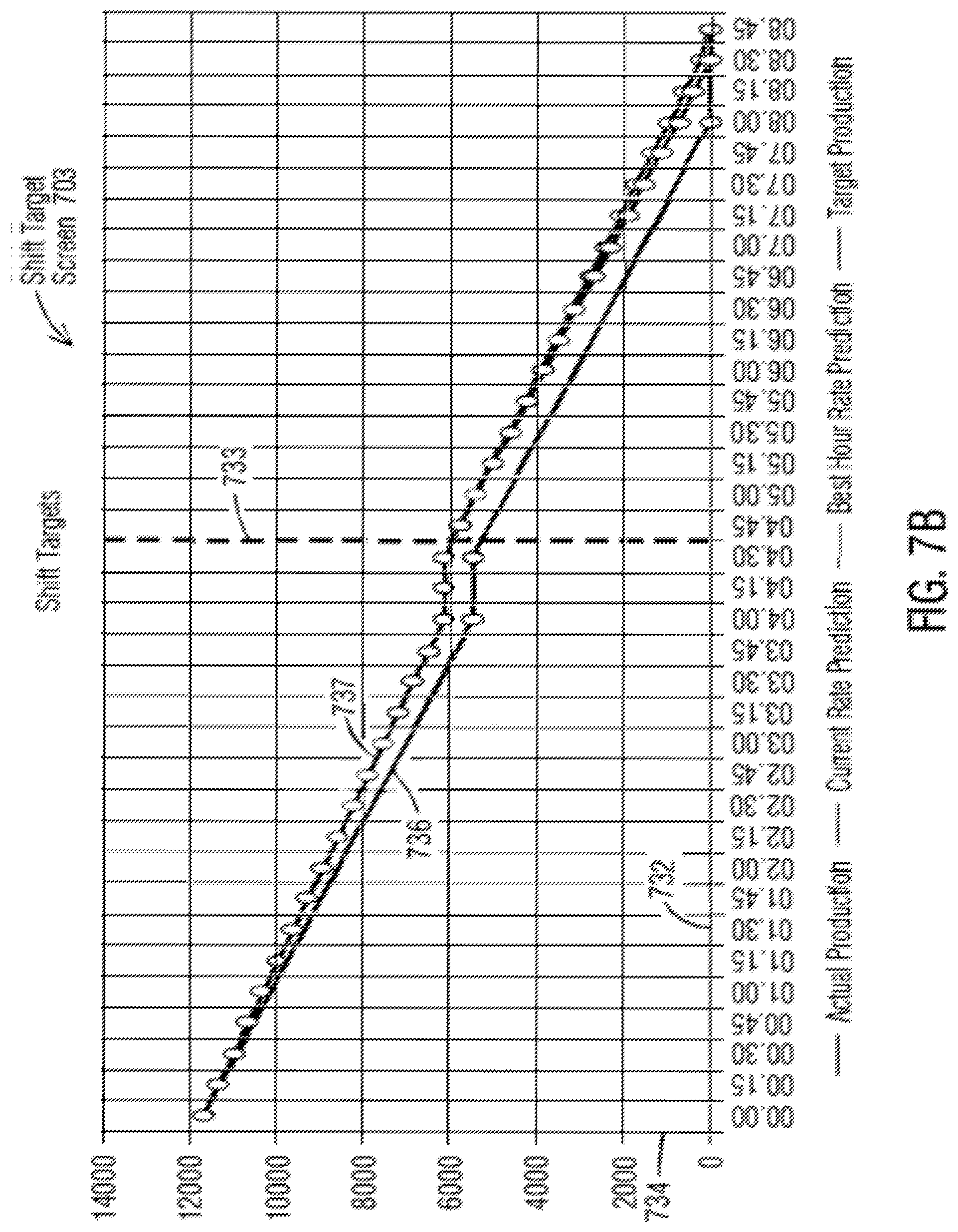 Patent US12366999 Figure 12 – System and method for tracking production line productivity with an industrial printer