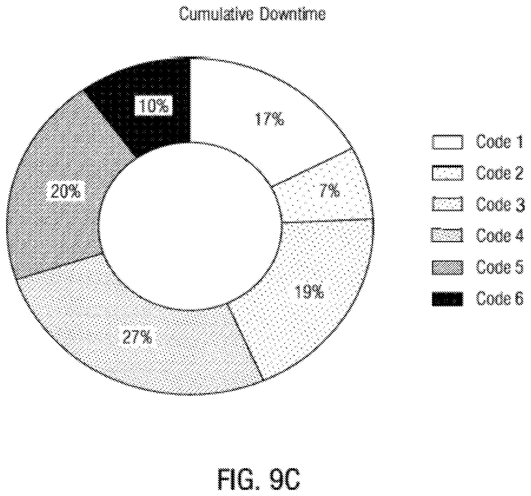 Patent US12366999 Figure 15 – System and method for tracking production line productivity with an industrial printer