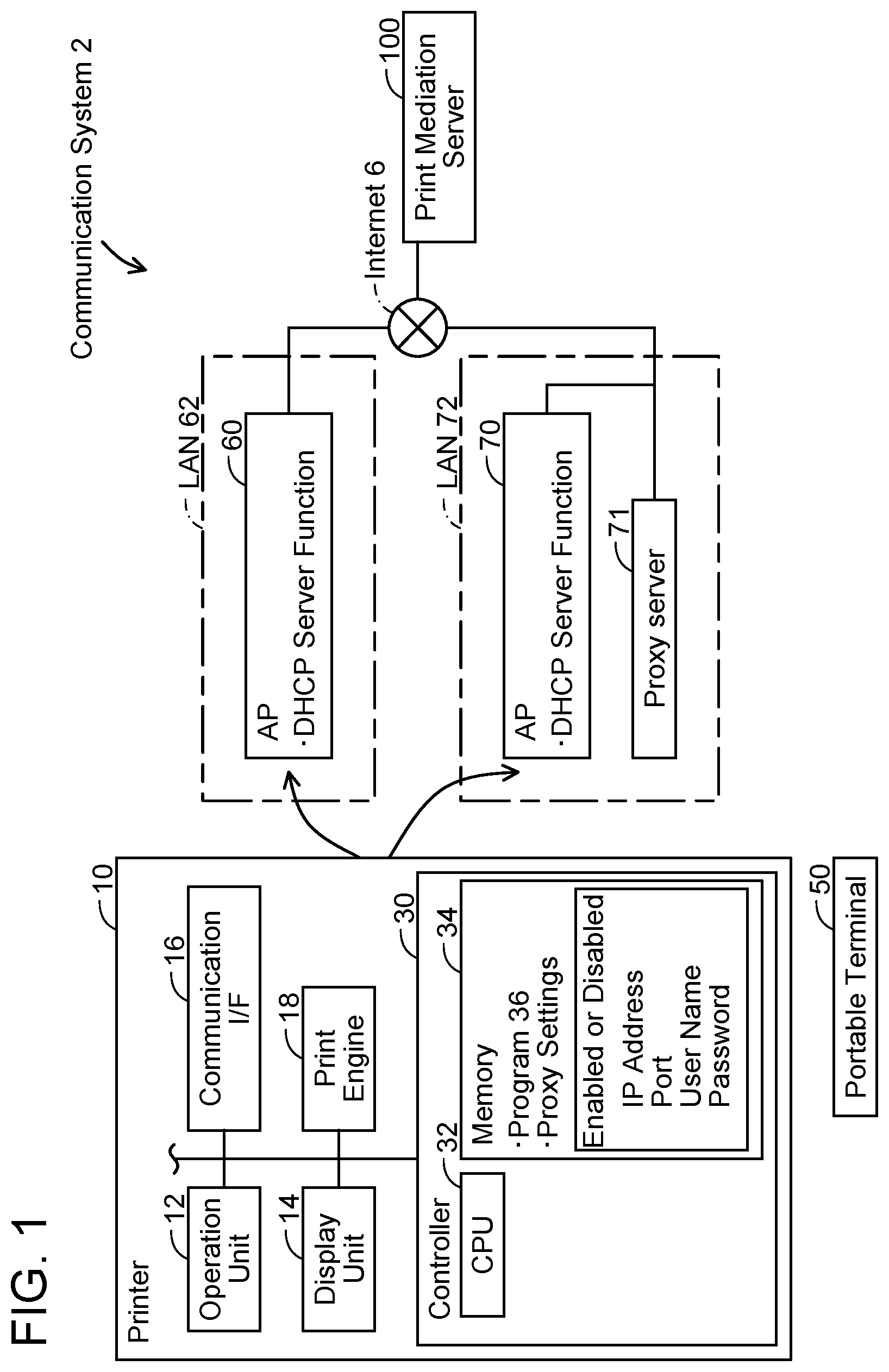 Patent US12367000 Figure 1 – Image forming device and non-transitory computer-readable recording medium storing computer-readable instructions for image forming device