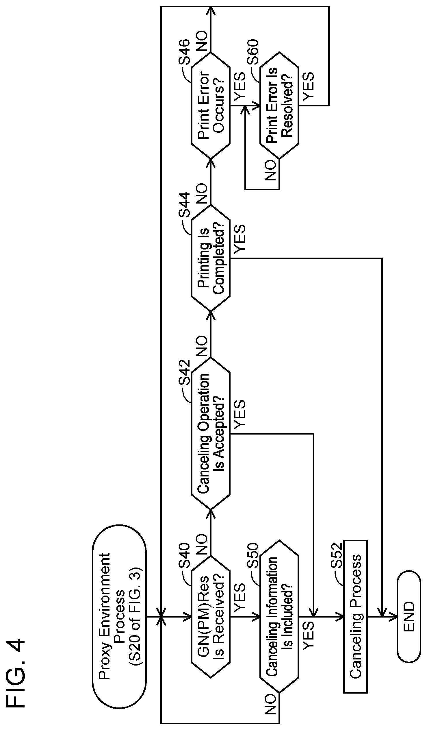 Patent US12367000 Figure 4 – Image forming device and non-transitory computer-readable recording medium storing computer-readable instructions for image forming device