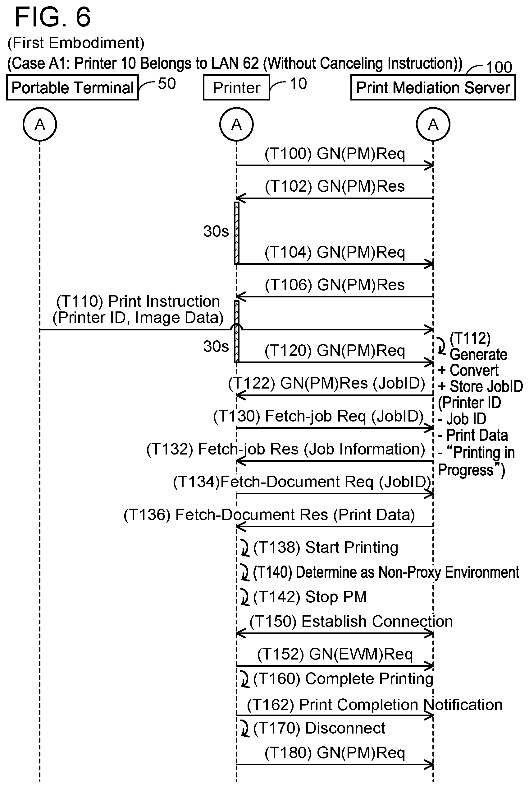 Patent US12367000 Figure 6 – Image forming device and non-transitory computer-readable recording medium storing computer-readable instructions for image forming device