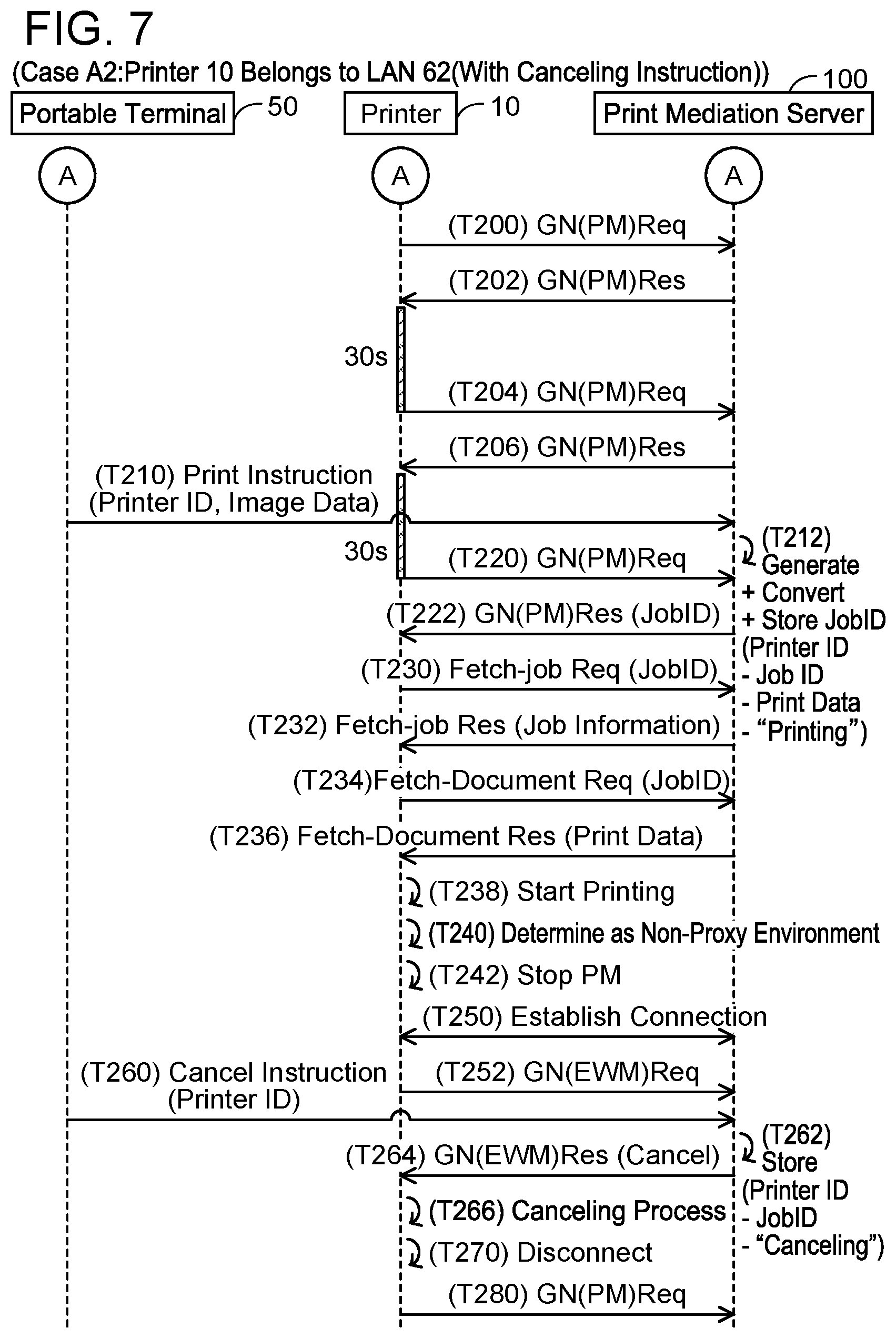 Patent US12367000 Figure 7 – Image forming device and non-transitory computer-readable recording medium storing computer-readable instructions for image forming device