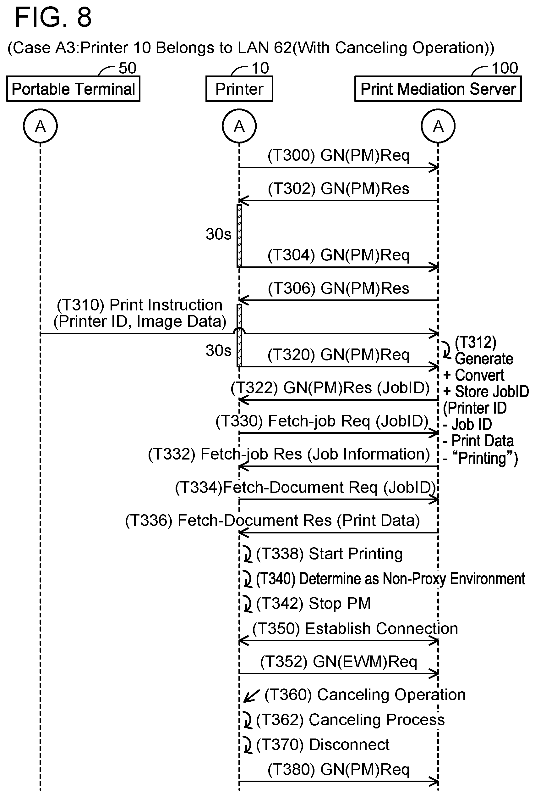 Patent US12367000 Figure 8 – Image forming device and non-transitory computer-readable recording medium storing computer-readable instructions for image forming device