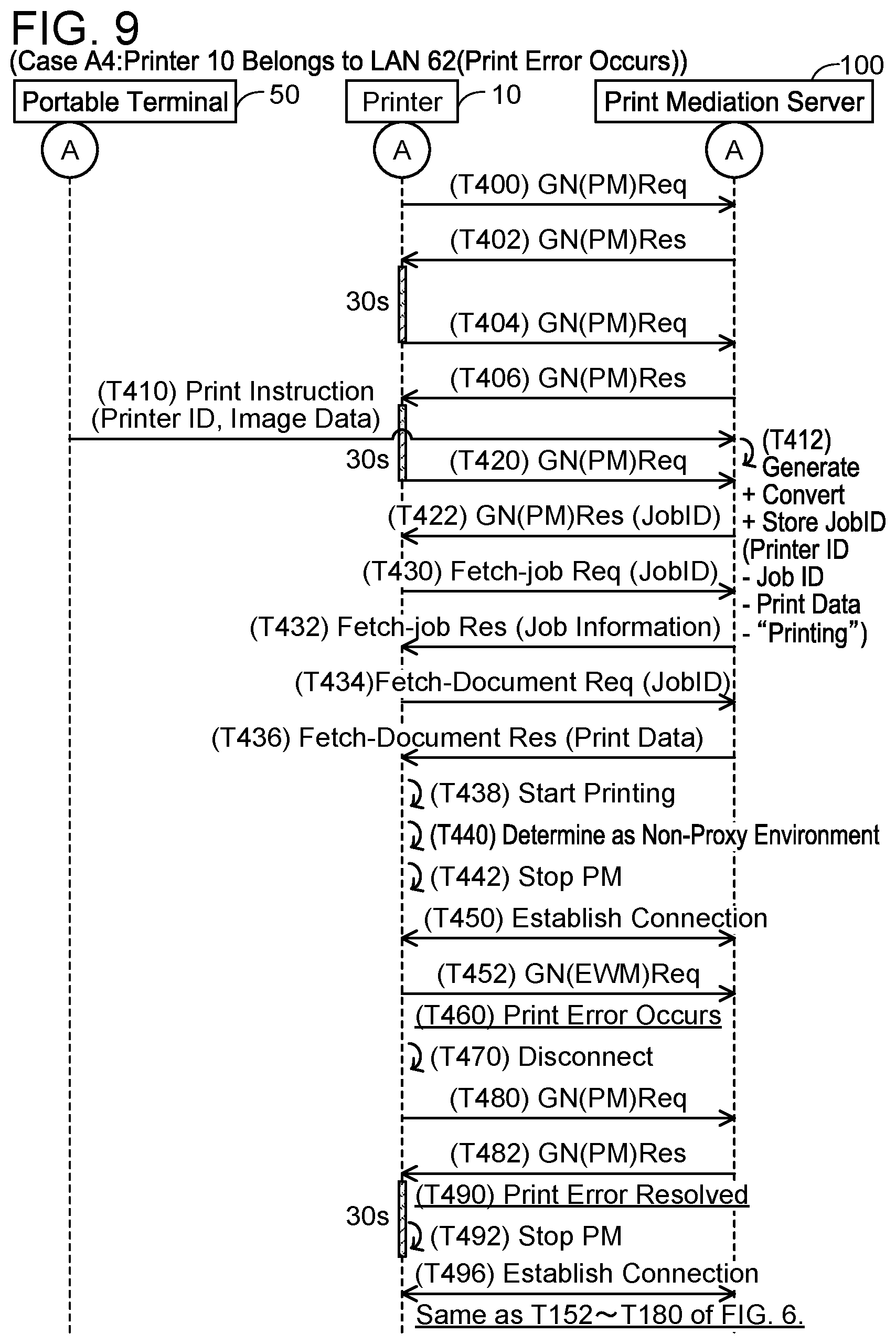 Patent US12367000 Figure 9 – Image forming device and non-transitory computer-readable recording medium storing computer-readable instructions for image forming device