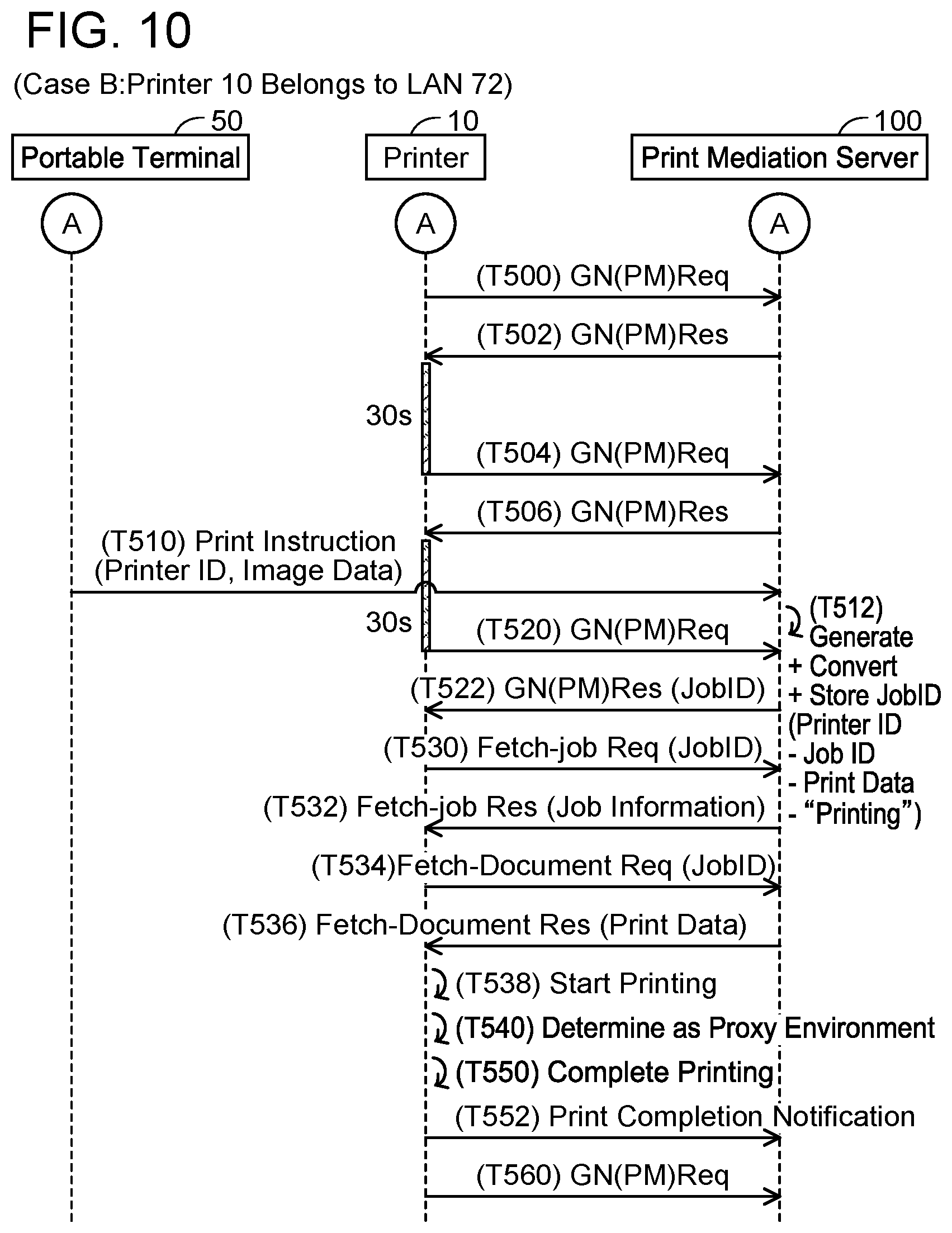 Patent US12367000 Figure 10 – Image forming device and non-transitory computer-readable recording medium storing computer-readable instructions for image forming device