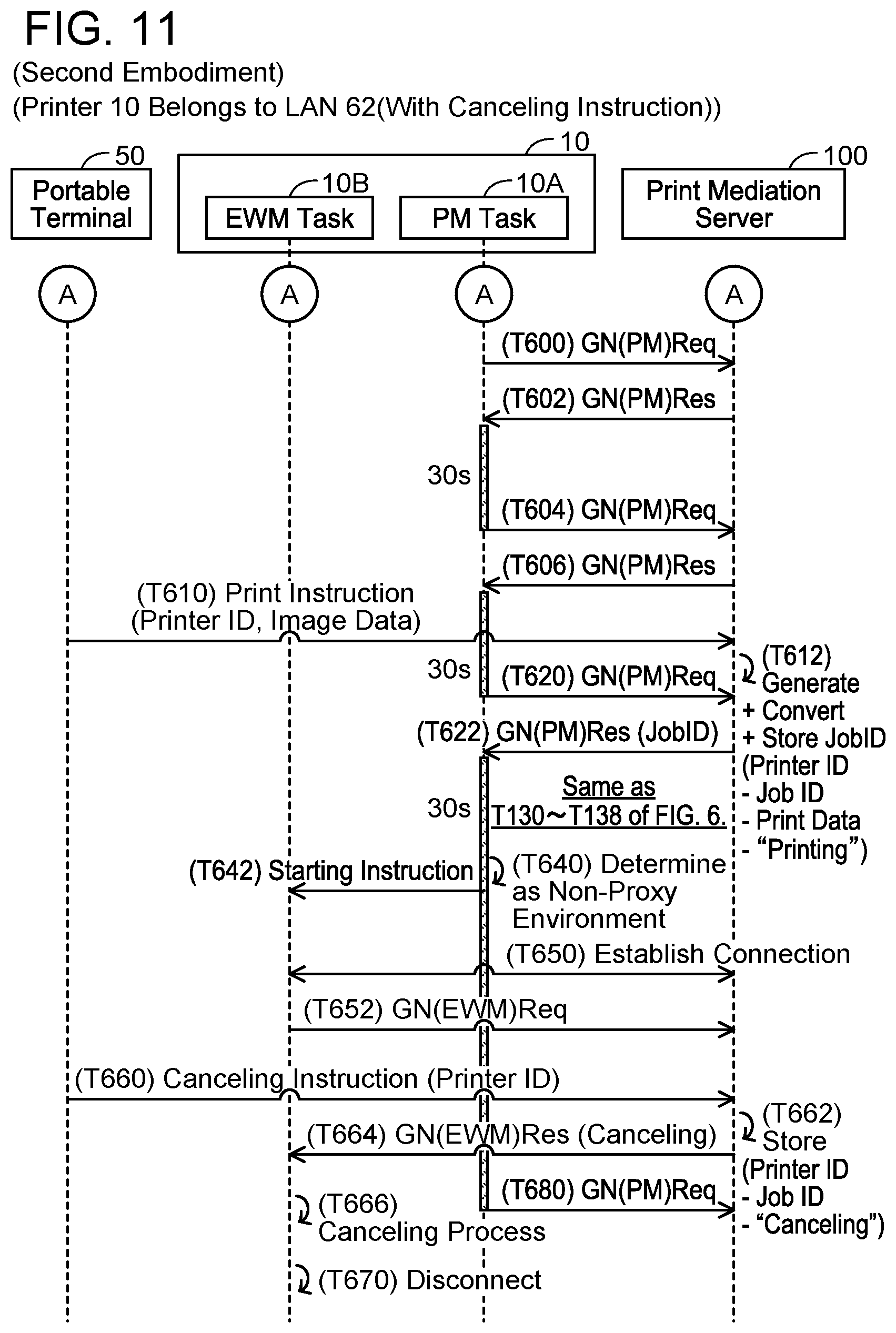 Patent US12367000 Figure 11 – Image forming device and non-transitory computer-readable recording medium storing computer-readable instructions for image forming device