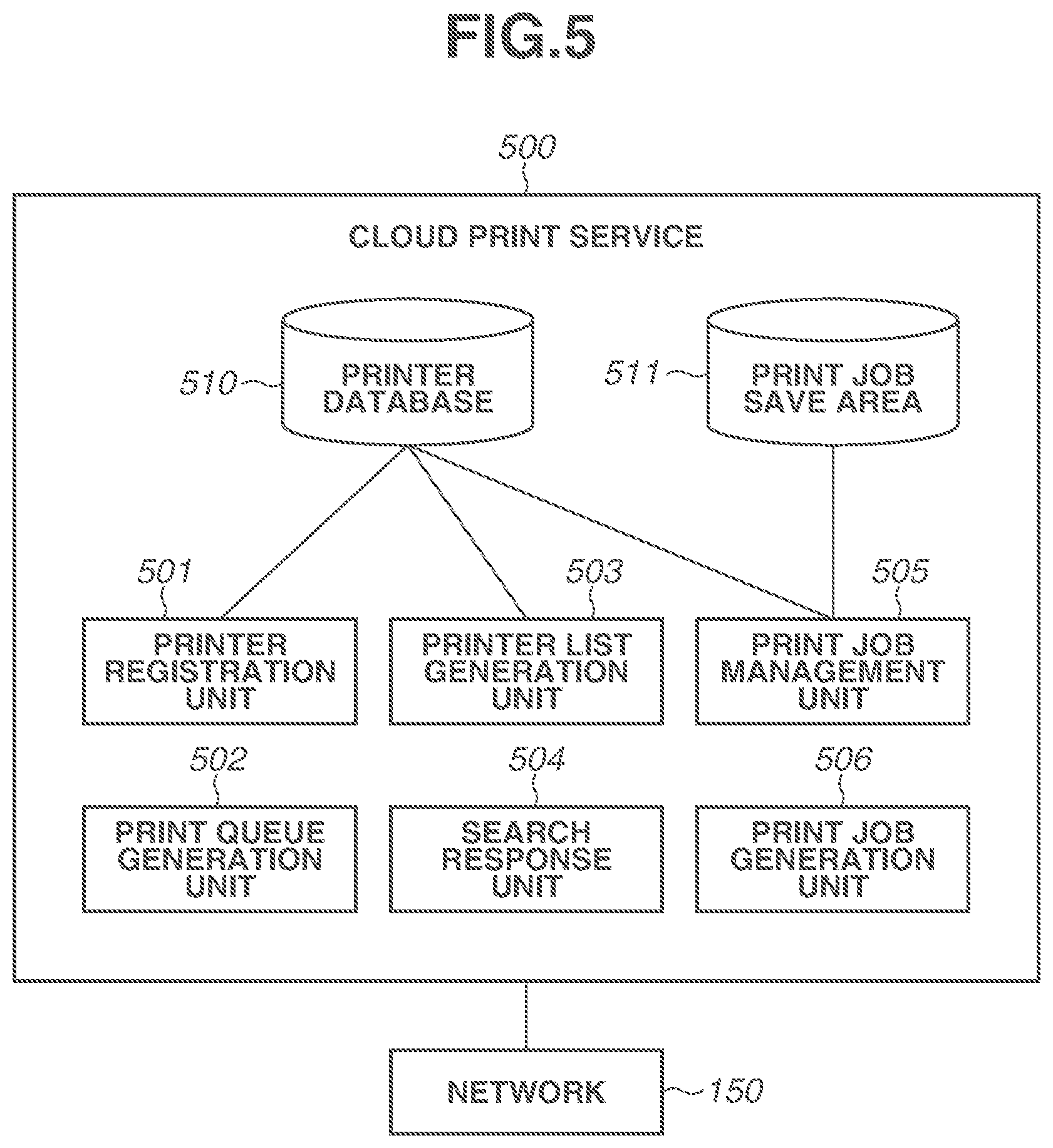 Patent US12367001 Figure 5 – Storage medium, computer, and method related to application for providing print setting screen