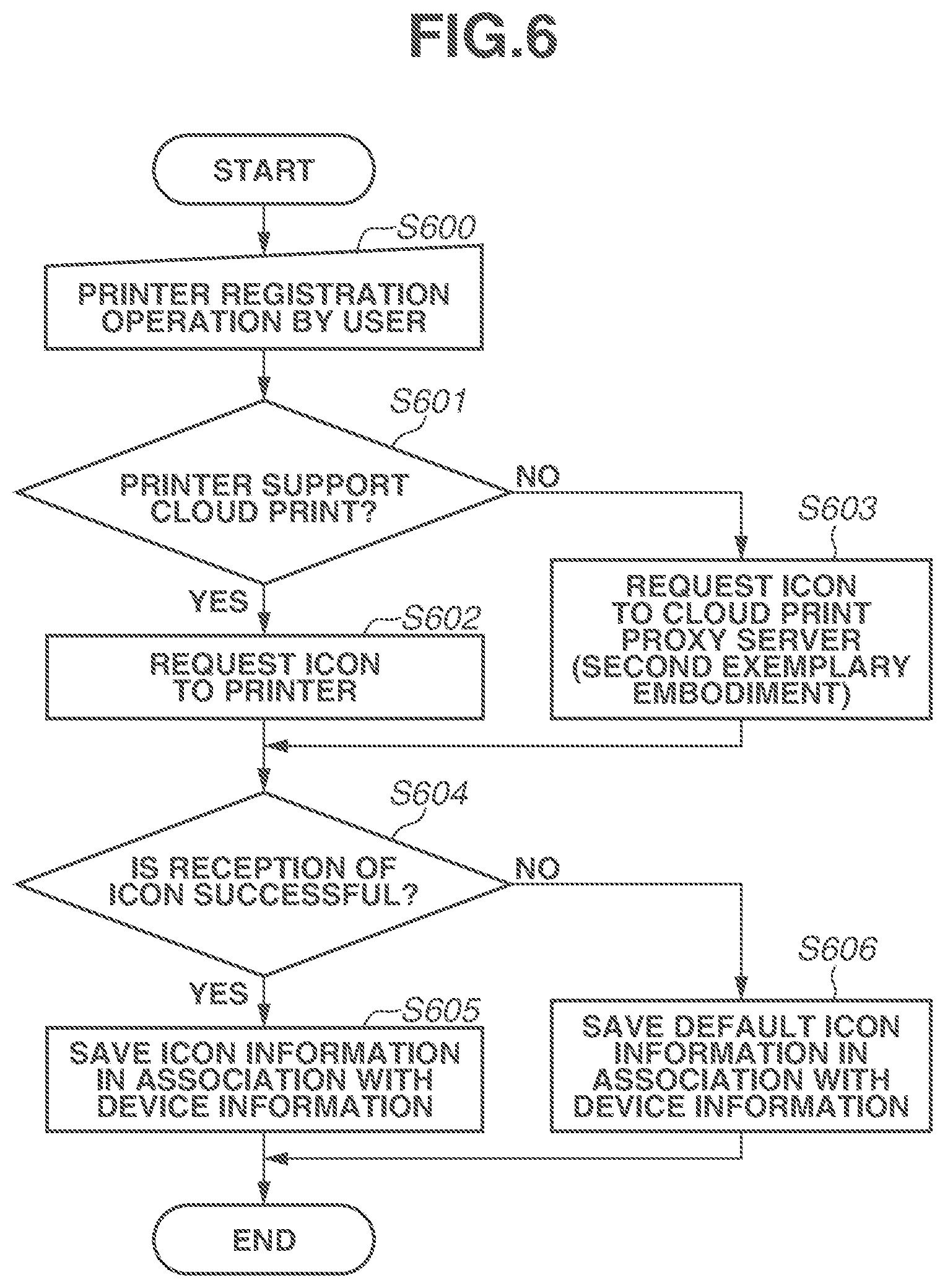 Patent US12367001 Figure 6 – Storage medium, computer, and method related to application for providing print setting screen