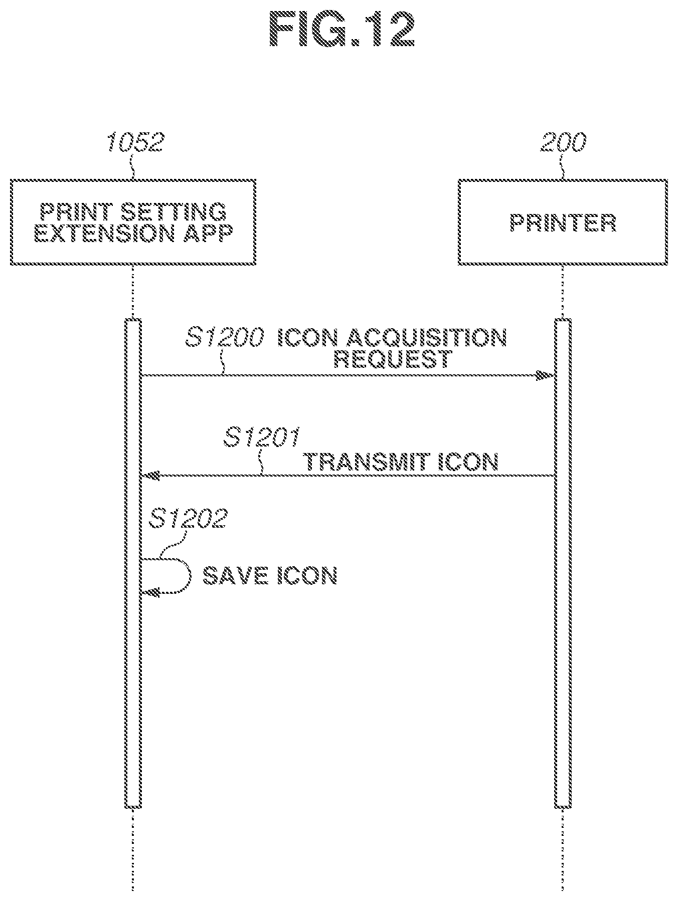 Patent US12367001 Figure 12 – Storage medium, computer, and method related to application for providing print setting screen