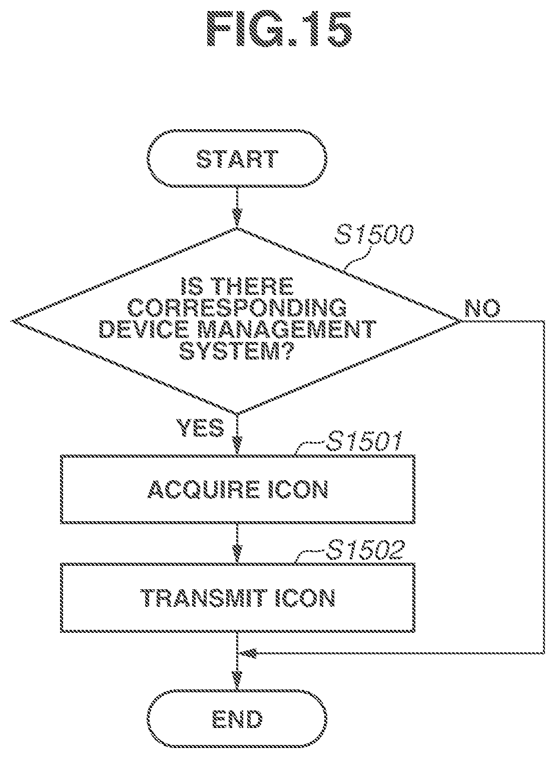 Patent US12367001 Figure 15 – Storage medium, computer, and method related to application for providing print setting screen