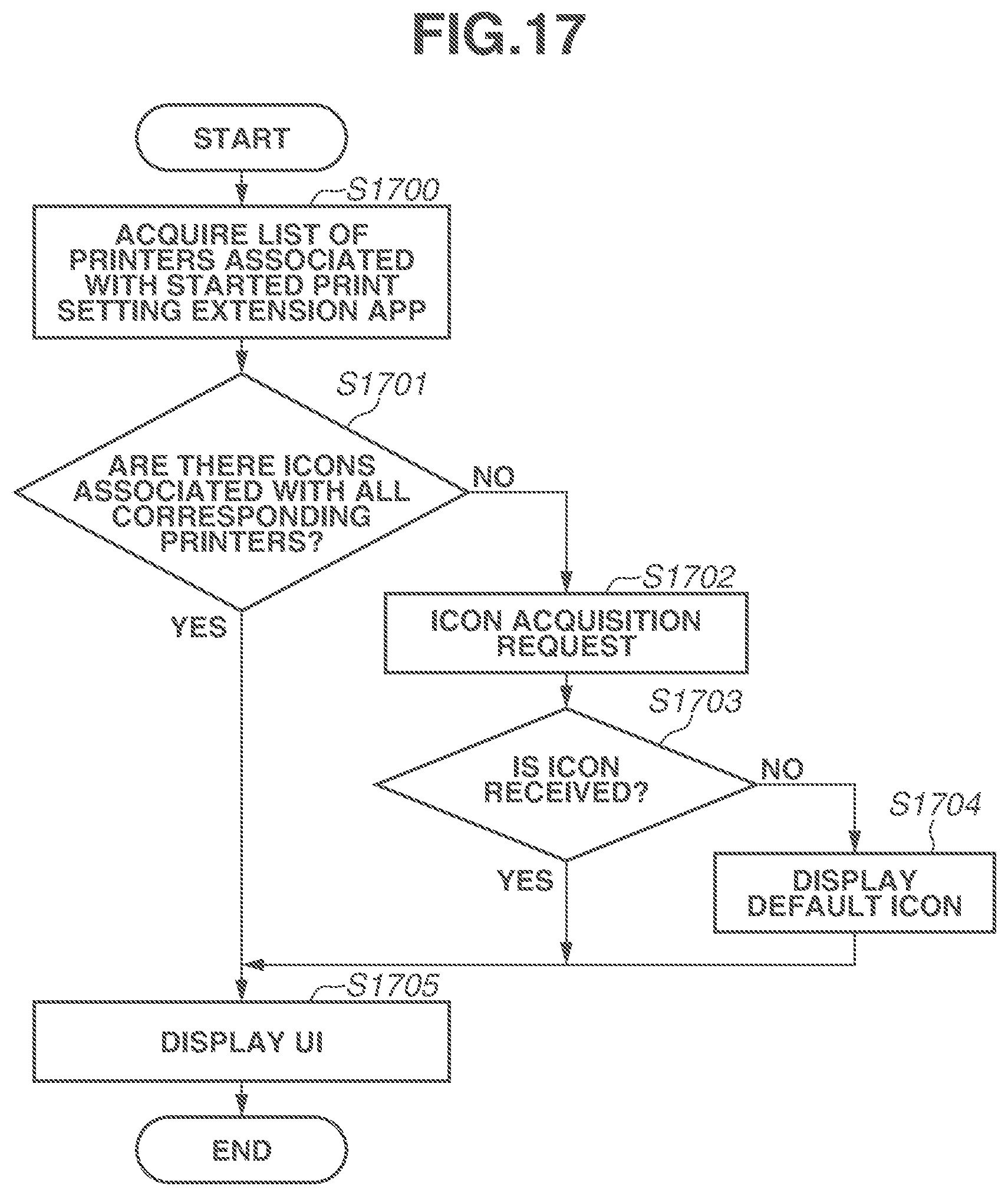 Patent US12367001 Figure 17 – Storage medium, computer, and method related to application for providing print setting screen
