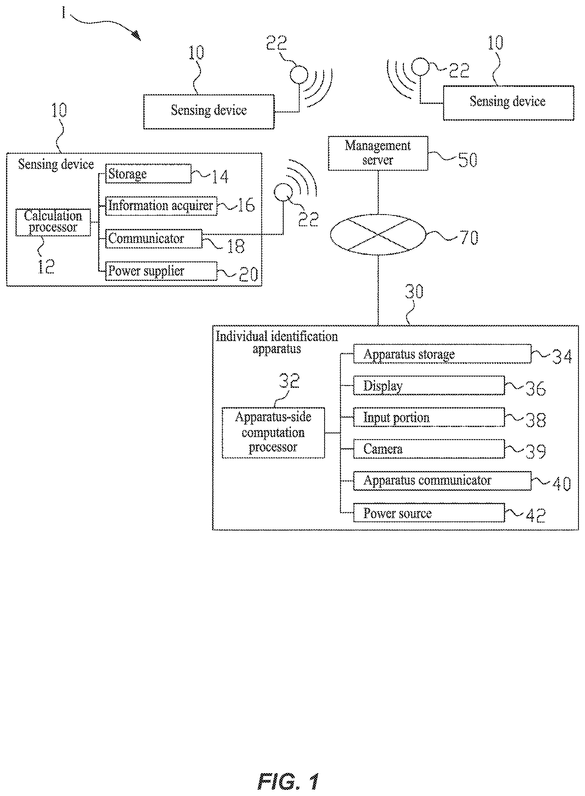 Patent US12367002 Figure 1 – Individual identification system