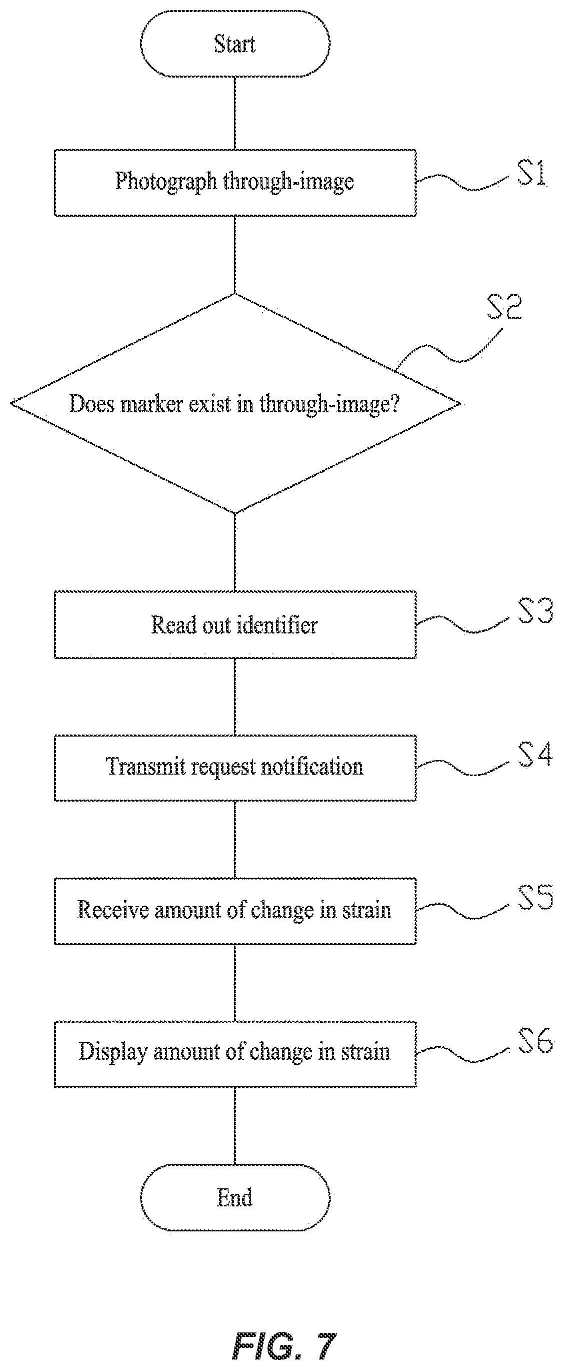 Patent US12367002 Figure 7 – Individual identification system