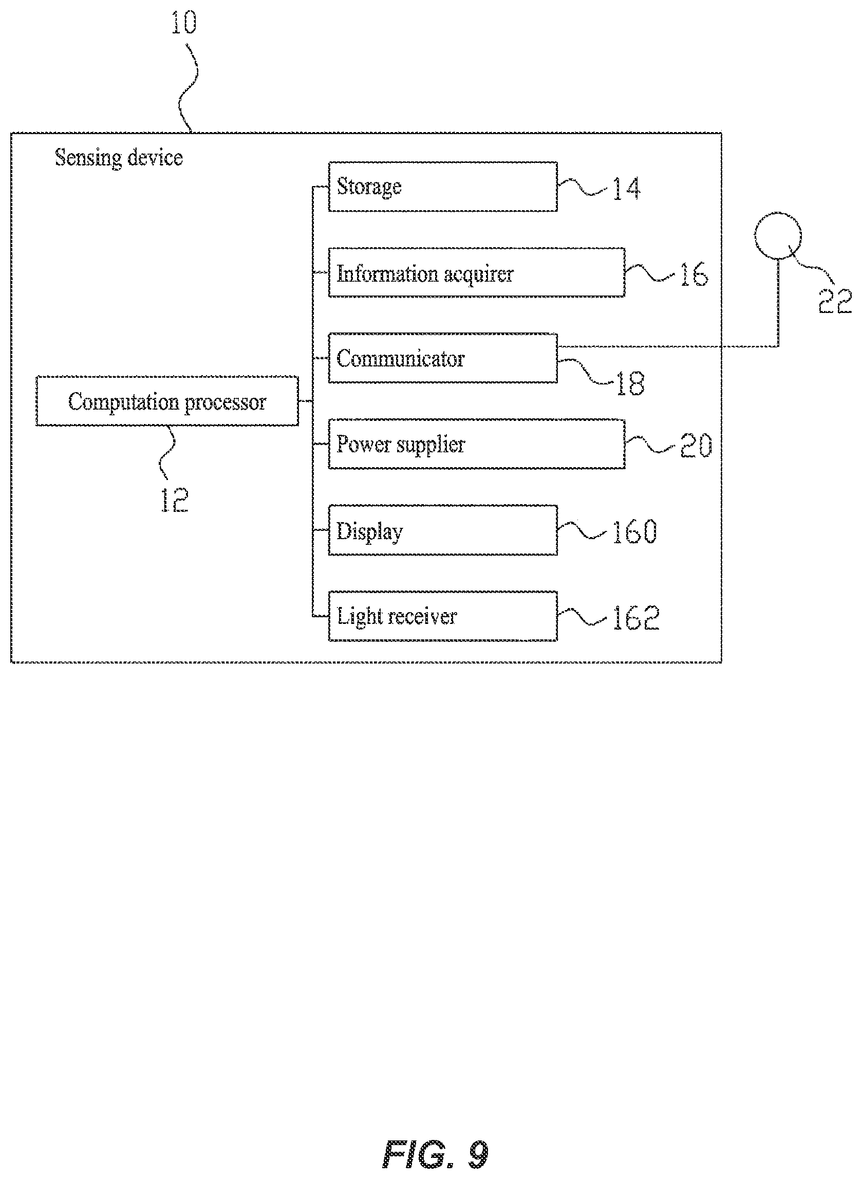 Patent US12367002 Figure 9 – Individual identification system